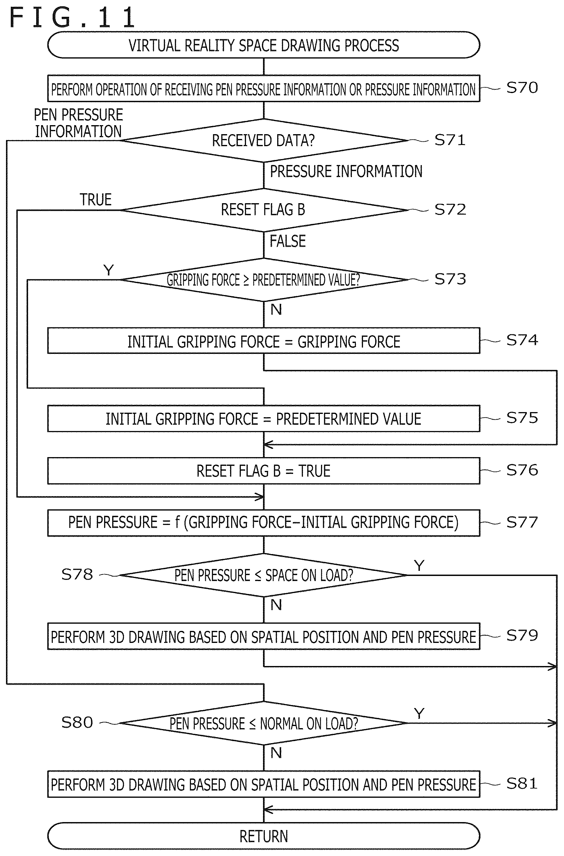 Patent US12504833 Figure 9 – Position indicating device and information processing device