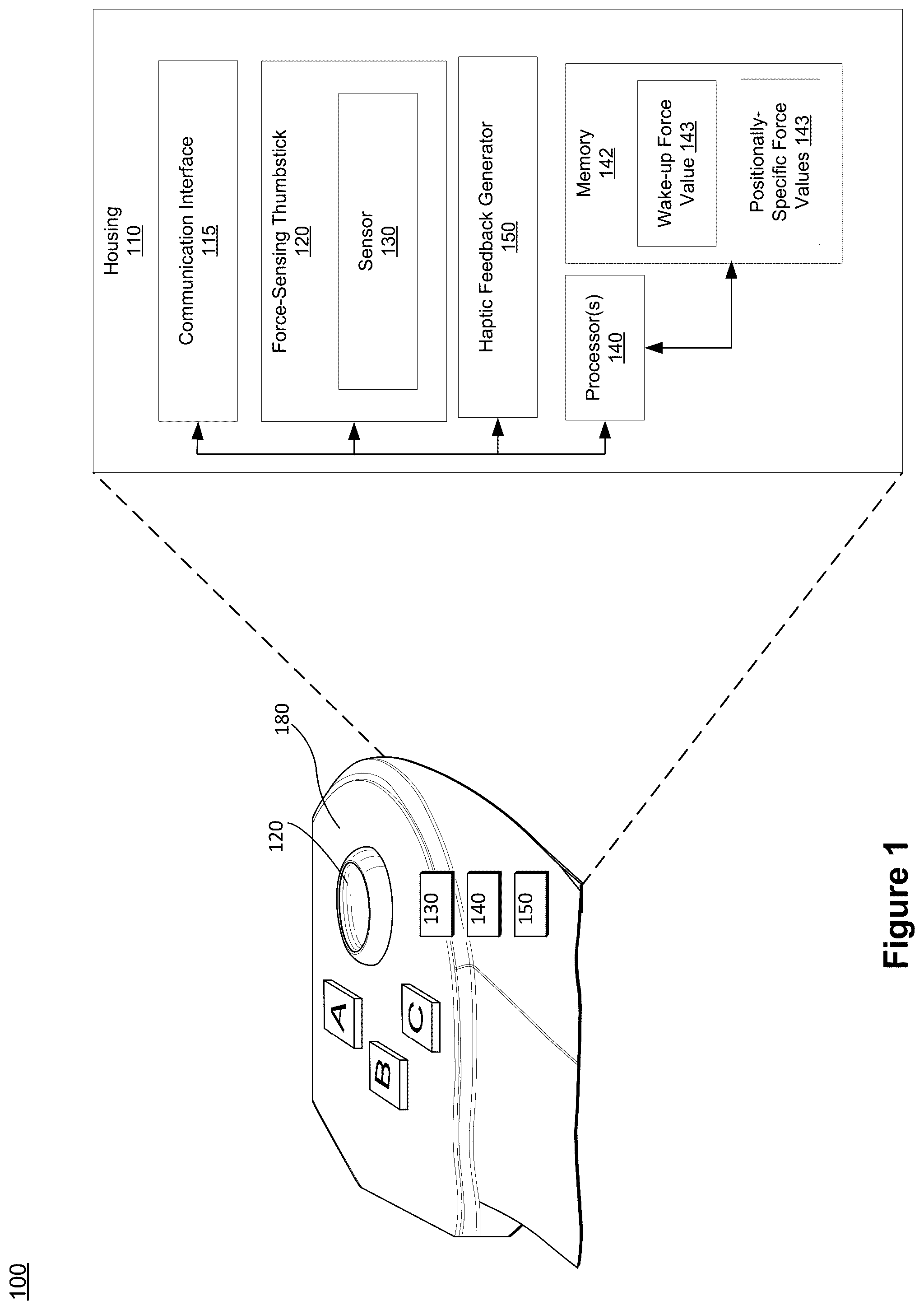 Patent US12504834 Figure 1 – Extended-reality controller for providing different haptic feedback events based on positions and magnitudes of user inputs, and systems, devices, and methods of use thereof