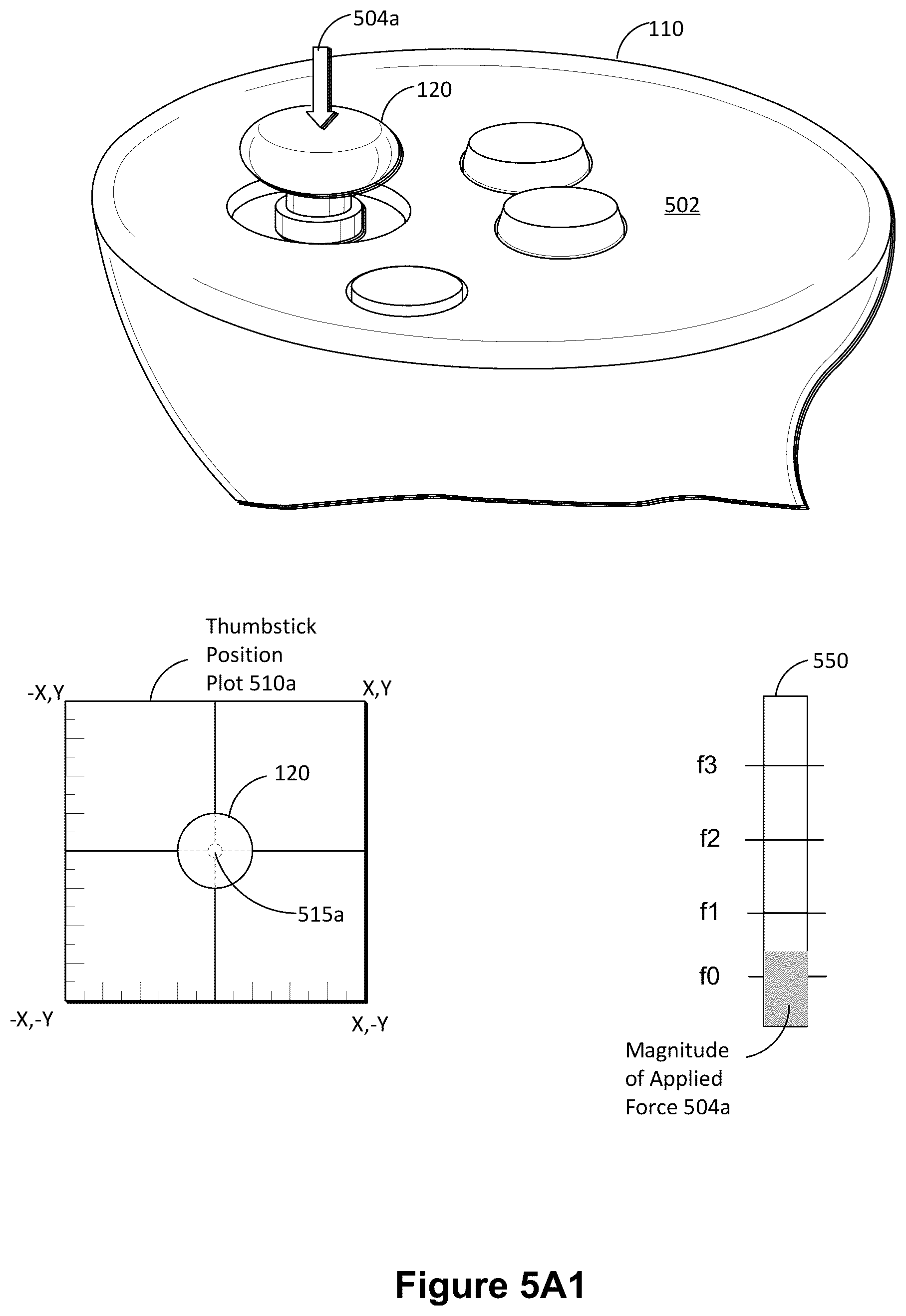 Patent US12504834 Figure 5 – Extended-reality controller for providing different haptic feedback events based on positions and magnitudes of user inputs, and systems, devices, and methods of use thereof