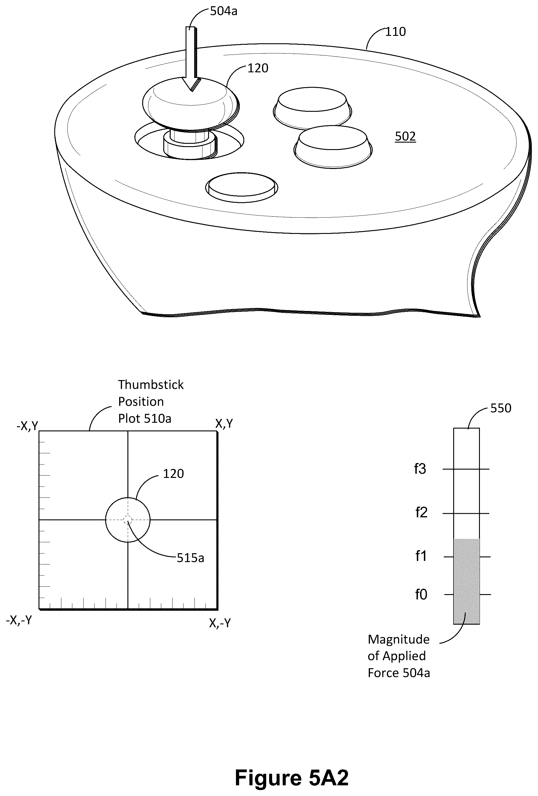Patent US12504834 Figure 6 – Extended-reality controller for providing different haptic feedback events based on positions and magnitudes of user inputs, and systems, devices, and methods of use thereof