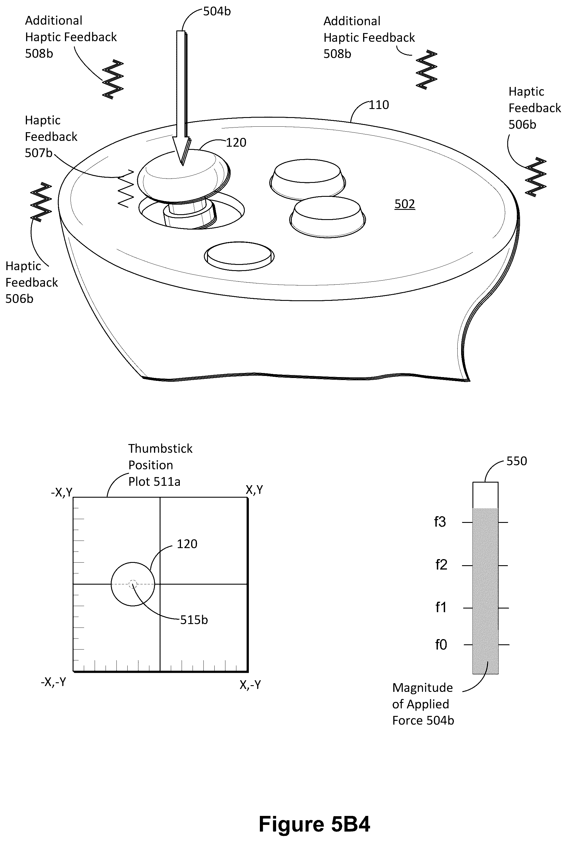 Patent US12504834 Figure 12 – Extended-reality controller for providing different haptic feedback events based on positions and magnitudes of user inputs, and systems, devices, and methods of use thereof