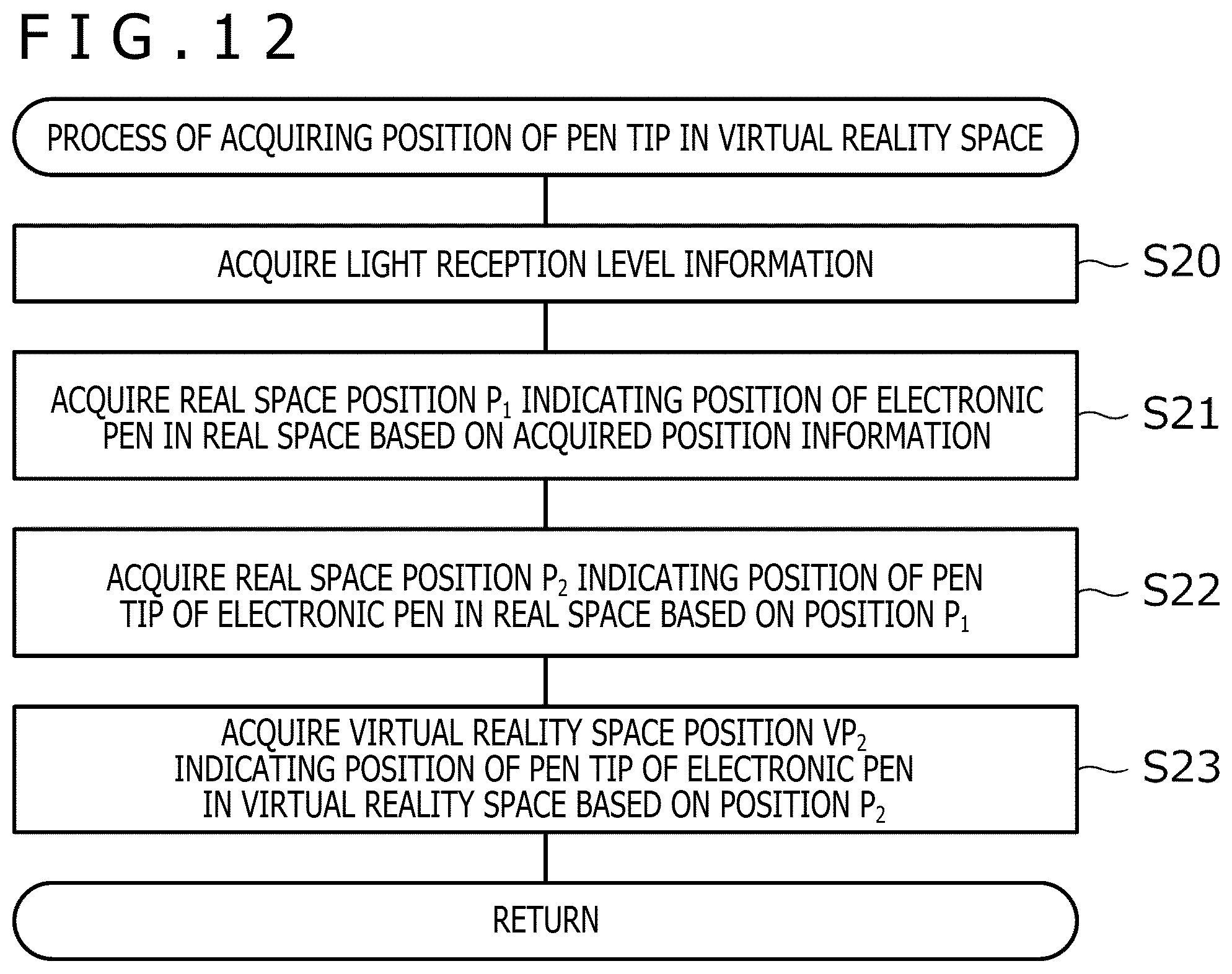 Patent US12504836 Figure 8 – Position indicating device and spatial position indicating system