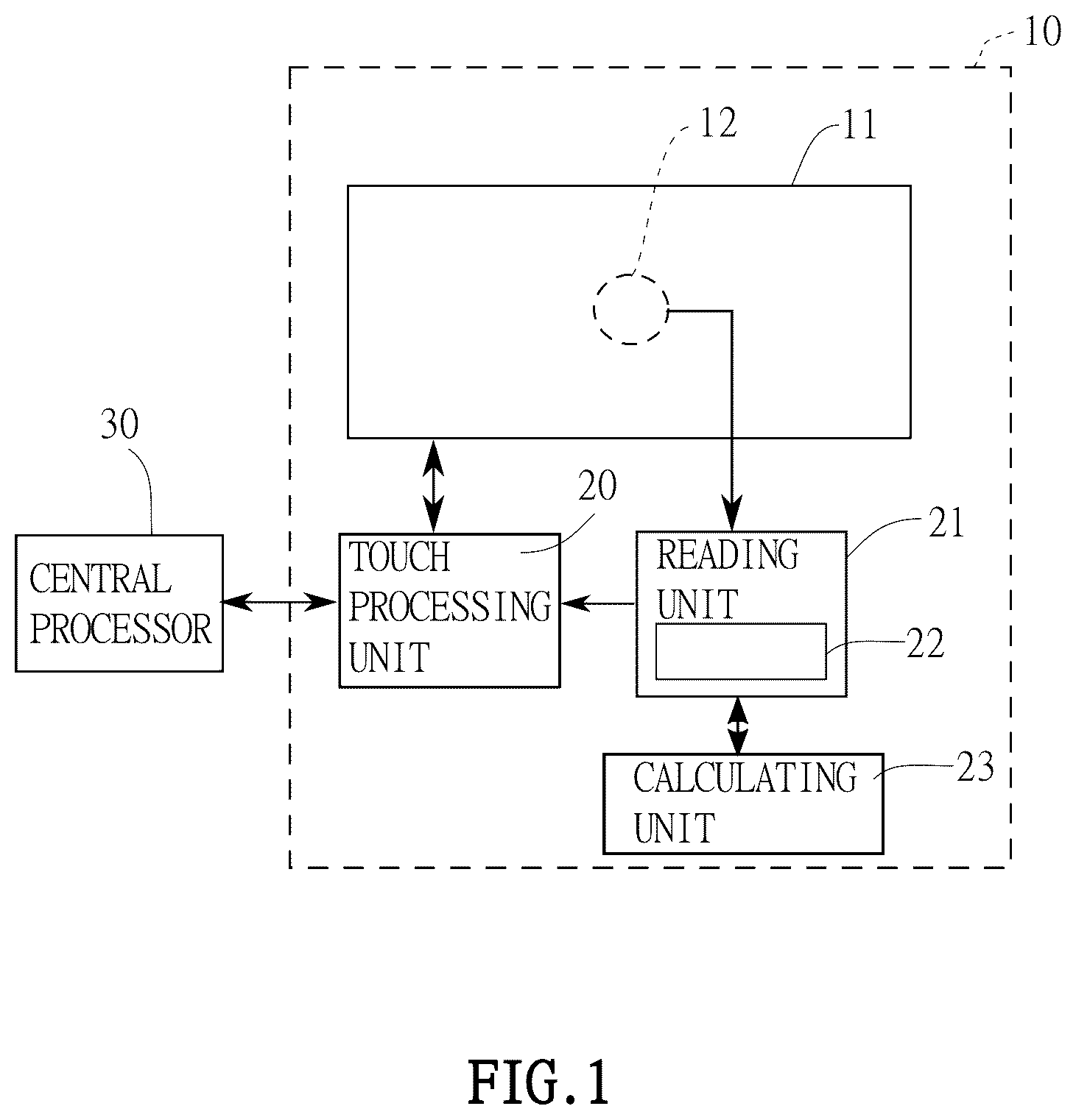 Patent US12504840 Figure 1 – Touchpad with a force-sensing function and force-sensing method thereof