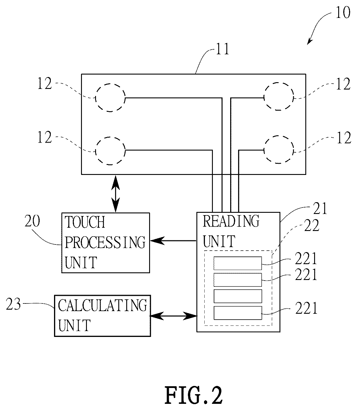 Patent US12504840 Figure 2 – Touchpad with a force-sensing function and force-sensing method thereof
