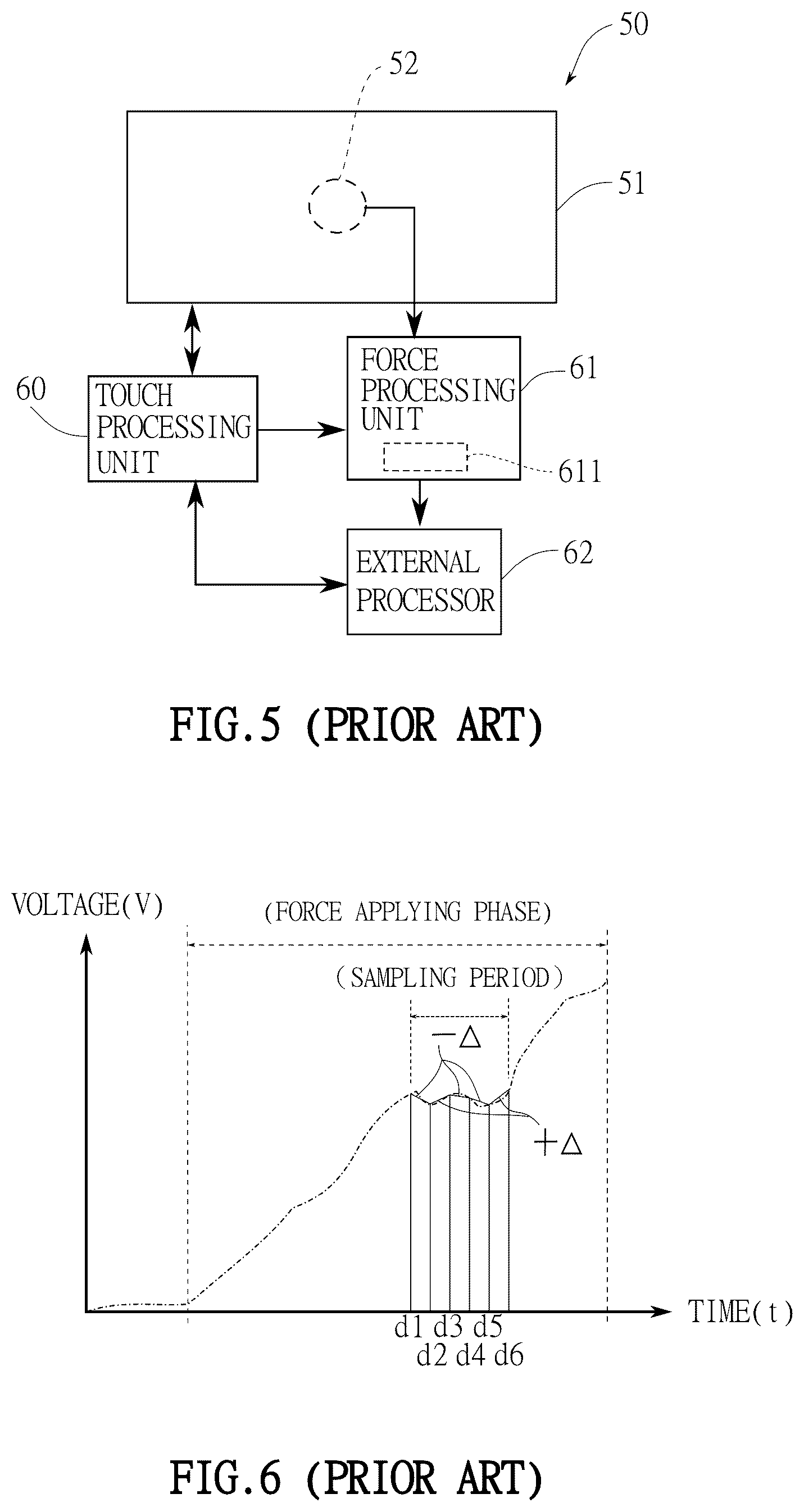 Patent US12504840 Figure 6 – Touchpad with a force-sensing function and force-sensing method thereof