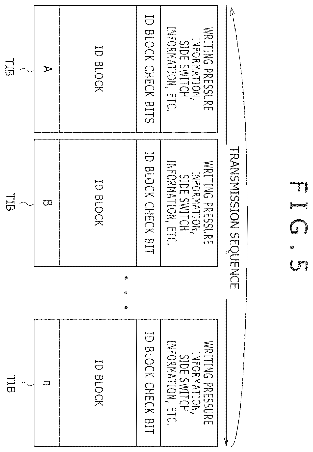 Patent US12504843 Figure 5 – Position indicator, position detecting device, position detecting circuit, and position detecting method