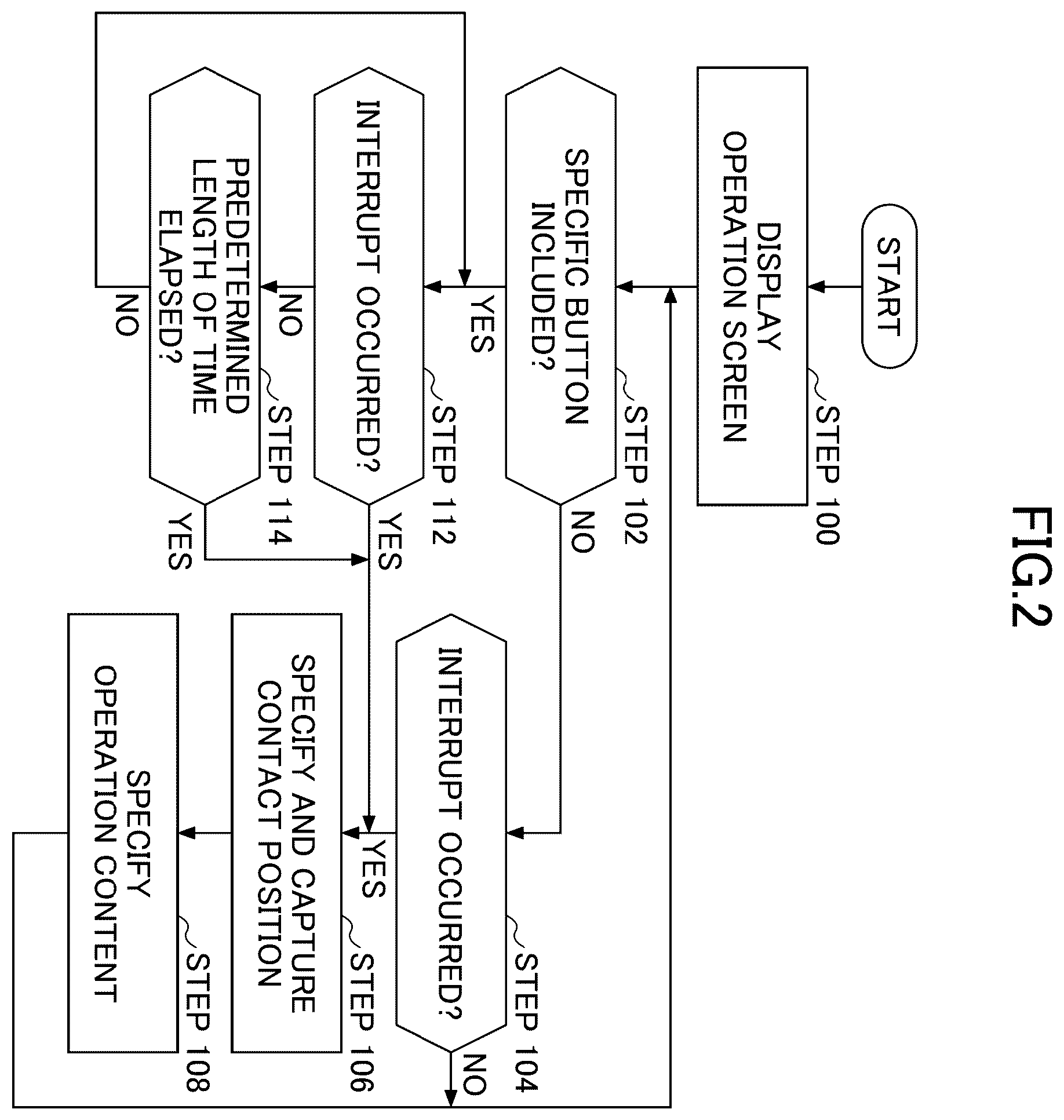 Patent US12504846 Figure 2 – Position detection device with notification of interrupt failure upon pressing abutton
