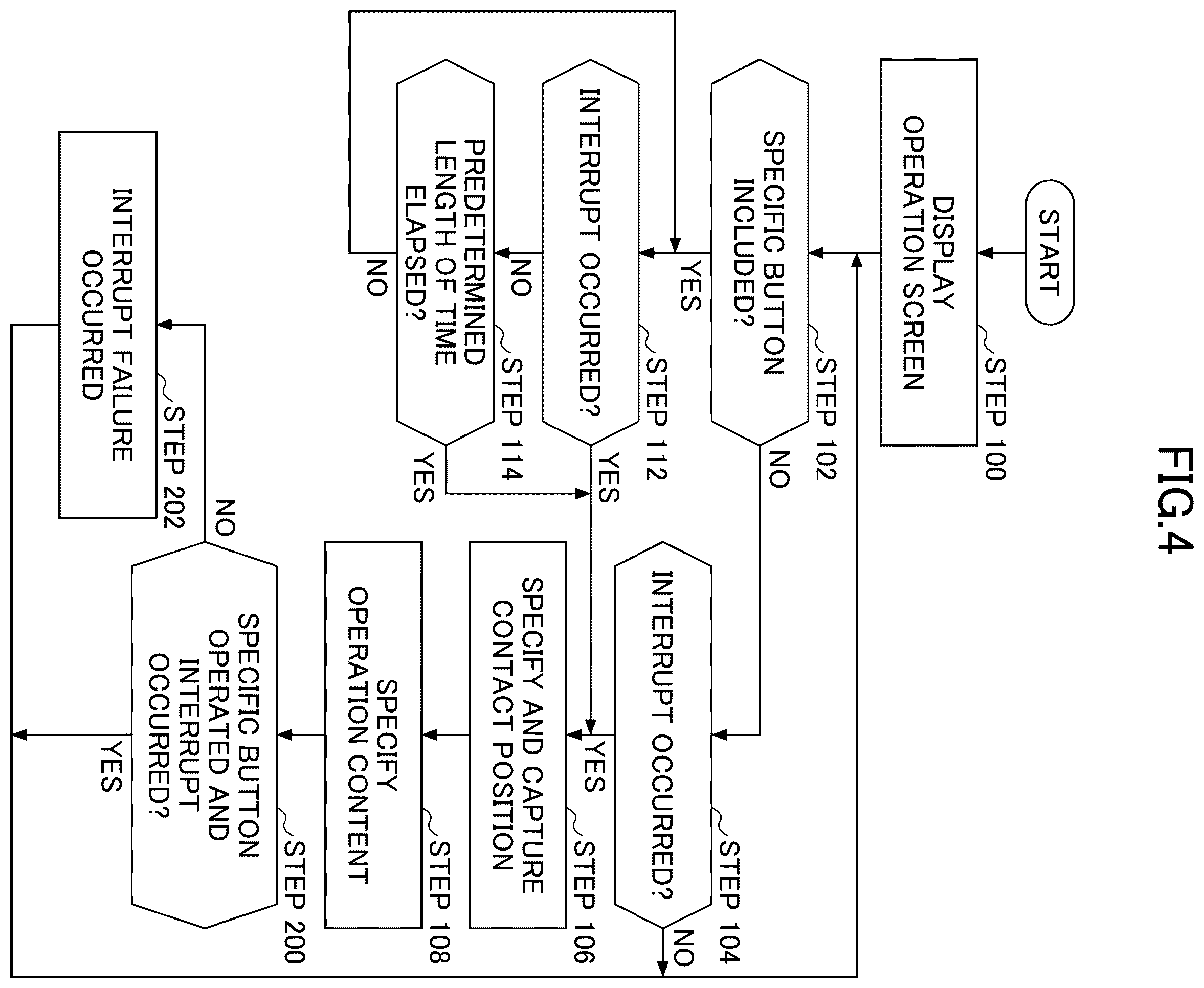 Patent US12504846 Figure 4 – Position detection device with notification of interrupt failure upon pressing abutton