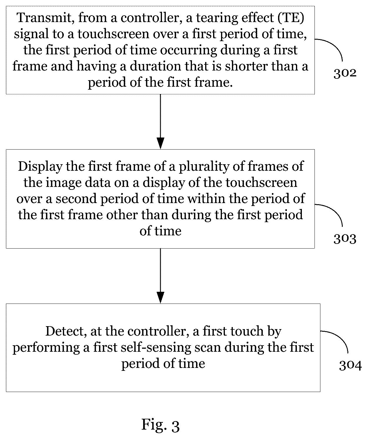 Patent US12504848 Figure 7 – Touchscreen displays