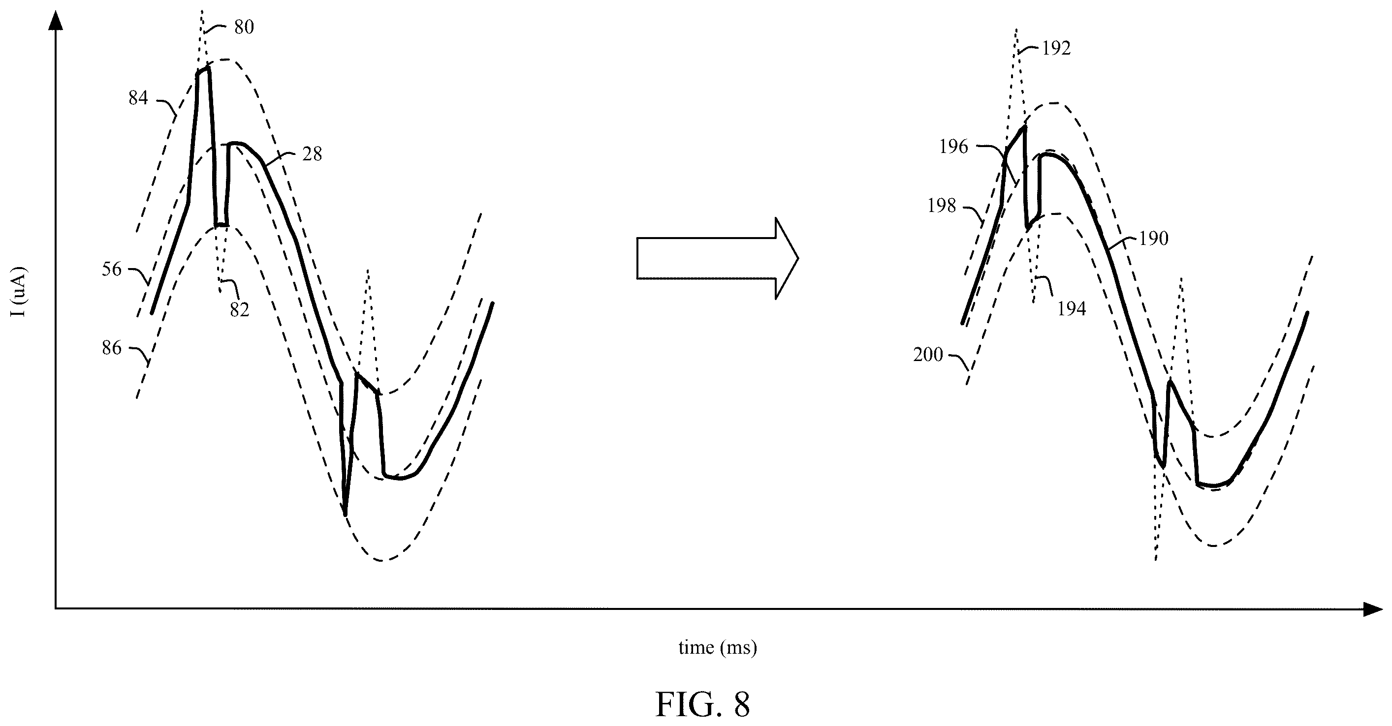 Patent US12504850 Figure 7 – Methods and apparatus for display noise canceling in a touch sensing system