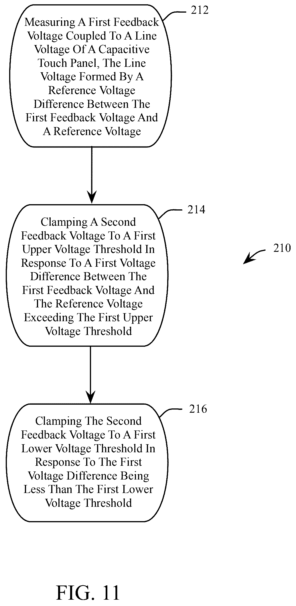 Patent US12504850 Figure 9 – Methods and apparatus for display noise canceling in a touch sensing system