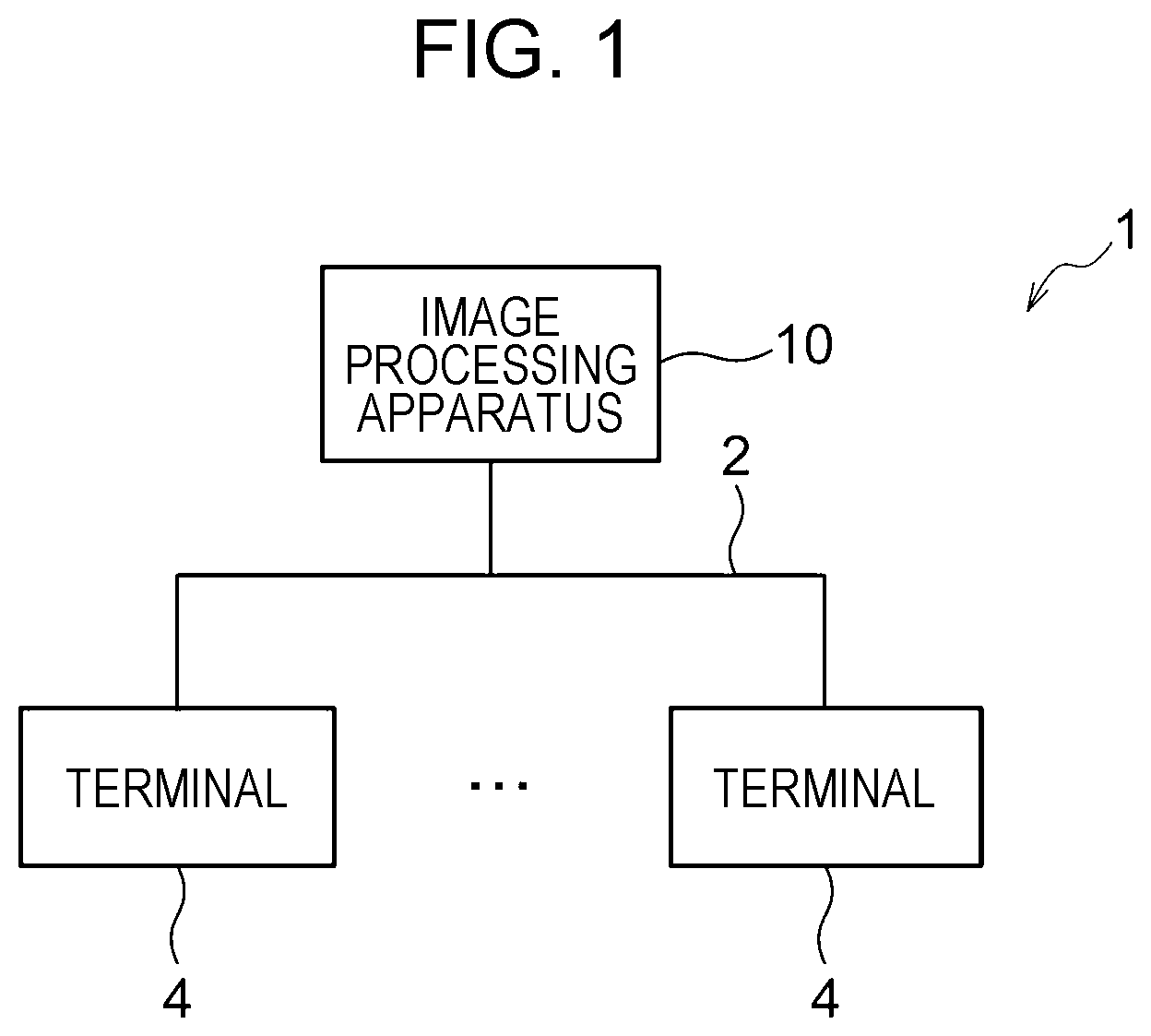 Patent US12504853 Figure 1 – Information processing apparatus, information processing method, and non-transitory computer readable medium responding to object performing contactless operation