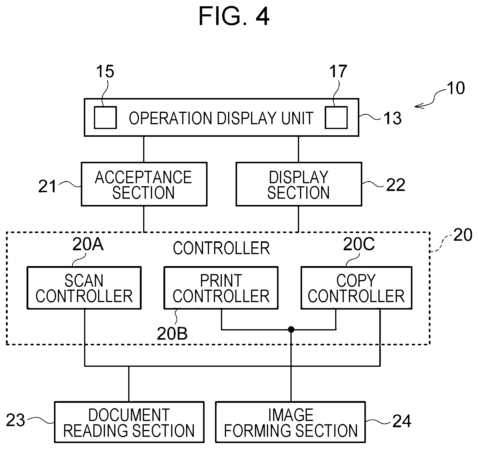 Patent US12504853 Figure 4 – Information processing apparatus, information processing method, and non-transitory computer readable medium responding to object performing contactless operation