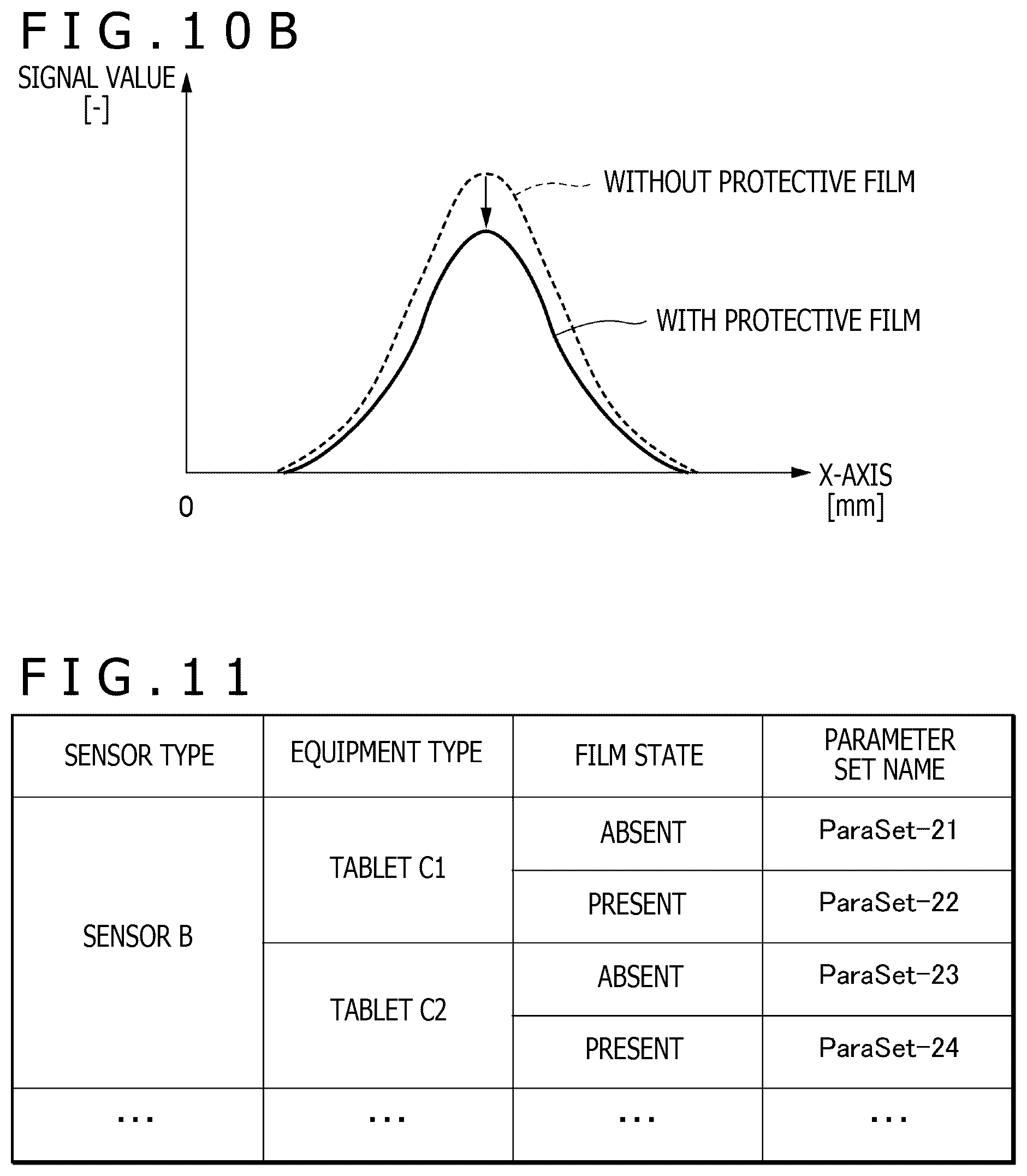 Patent US12504854 Figure 10 – Pen state detection circuit, method, and device, and parameter supply device