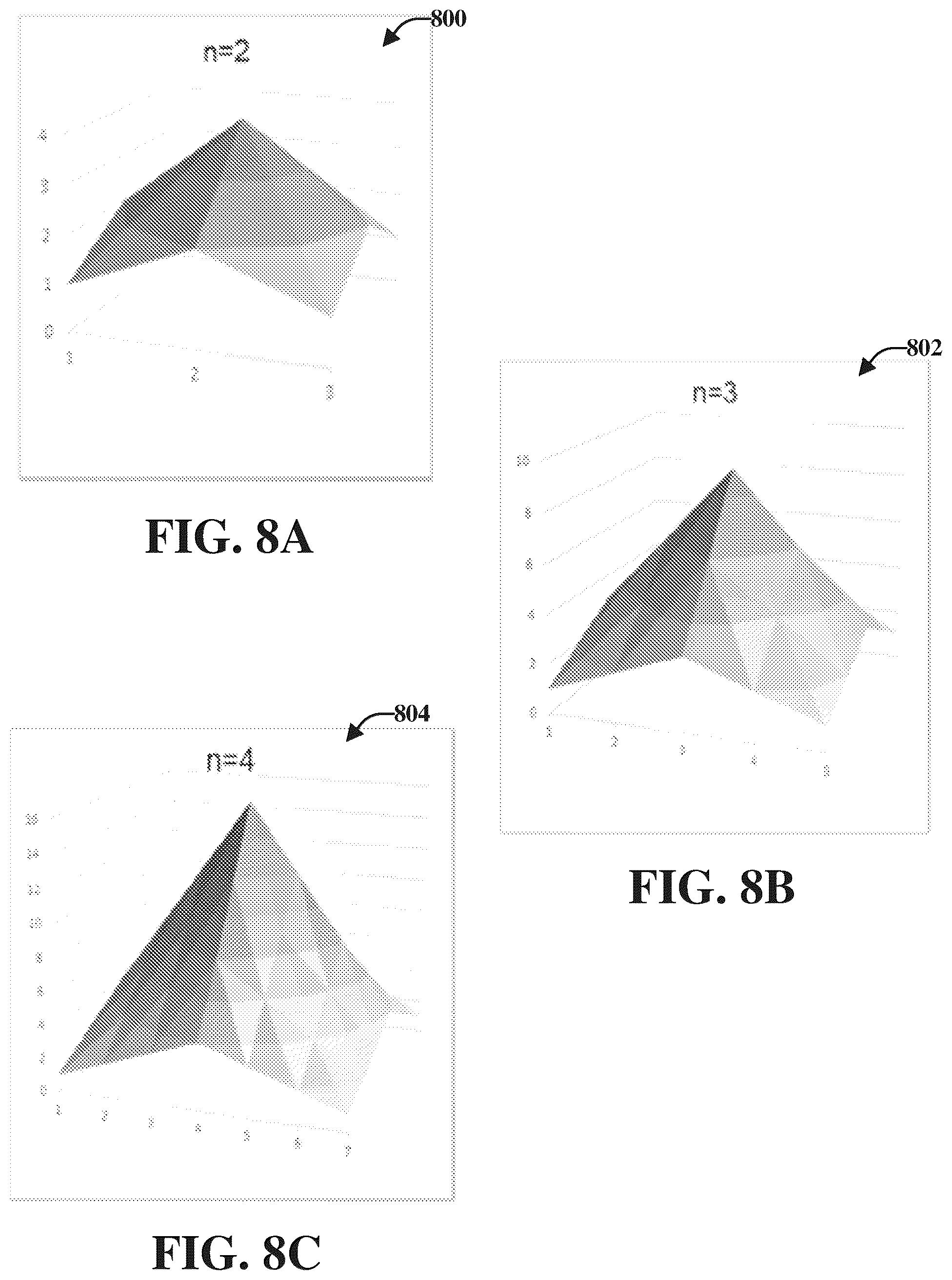 Patent US12504855 Figure 8 – Interpolation electrode patterning for capacitive-grid touch sensor