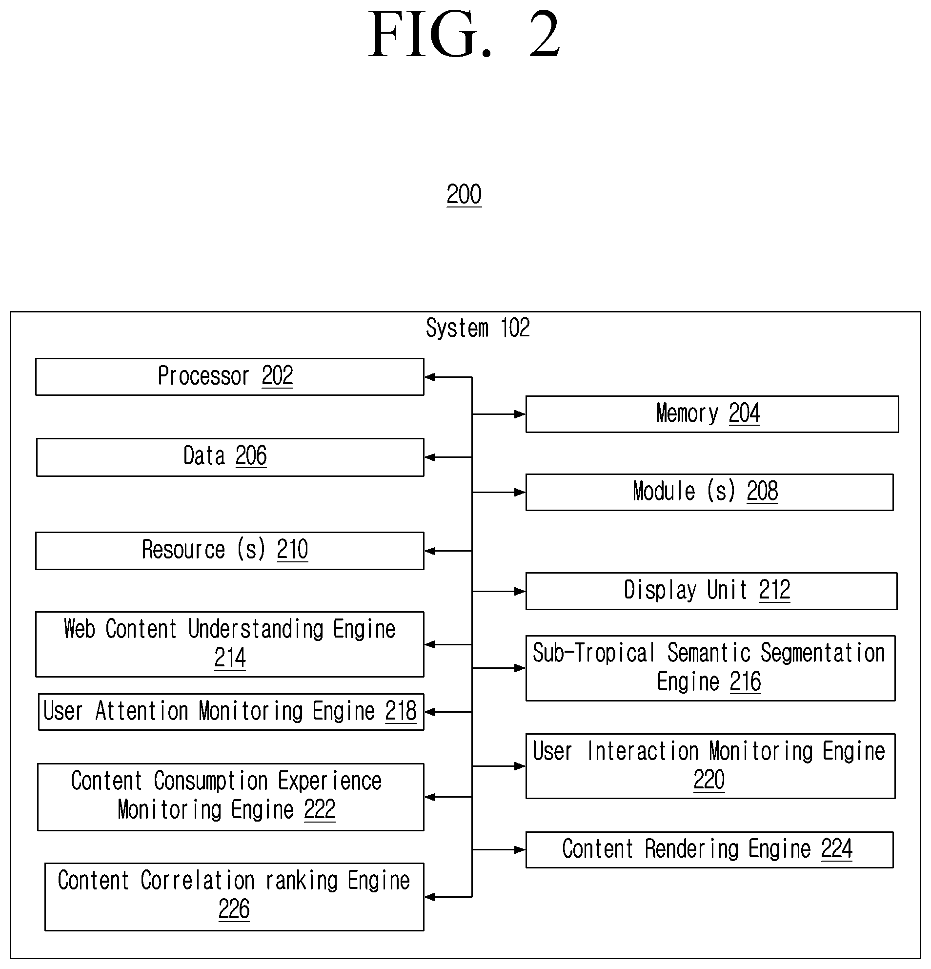 Patent US12504858 Figure 2 – Method and system for improving user experience for accessing content on a user interface