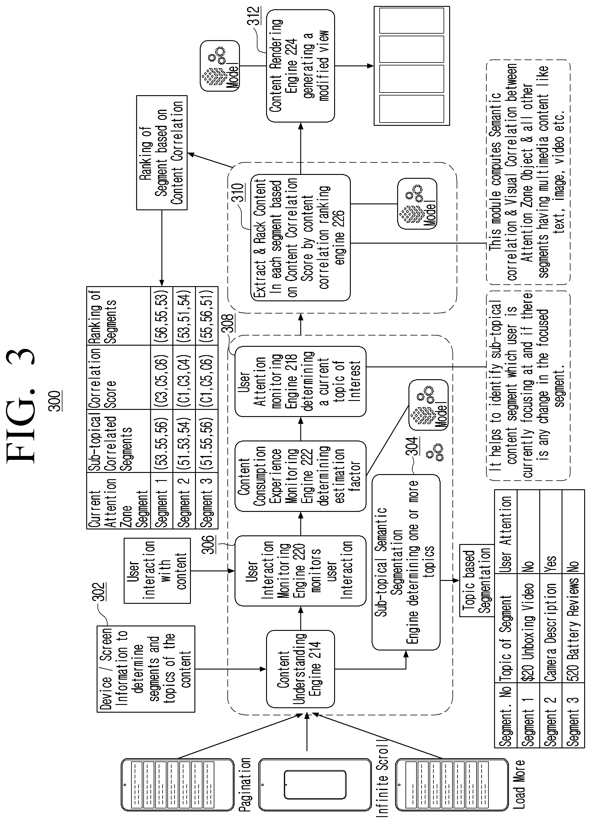 Patent US12504858 Figure 3 – Method and system for improving user experience for accessing content on a user interface