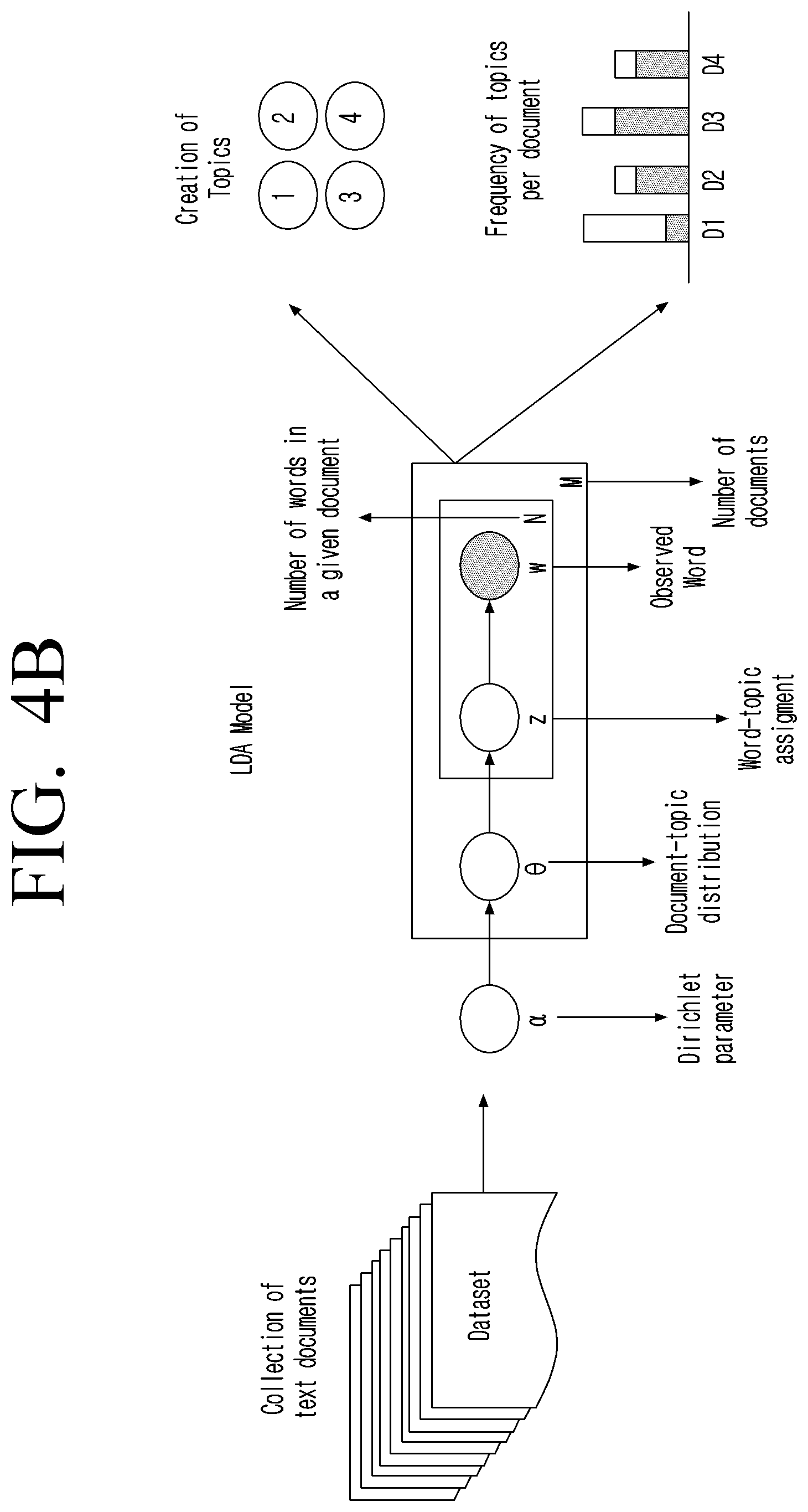 Patent US12504858 Figure 5 – Method and system for improving user experience for accessing content on a user interface