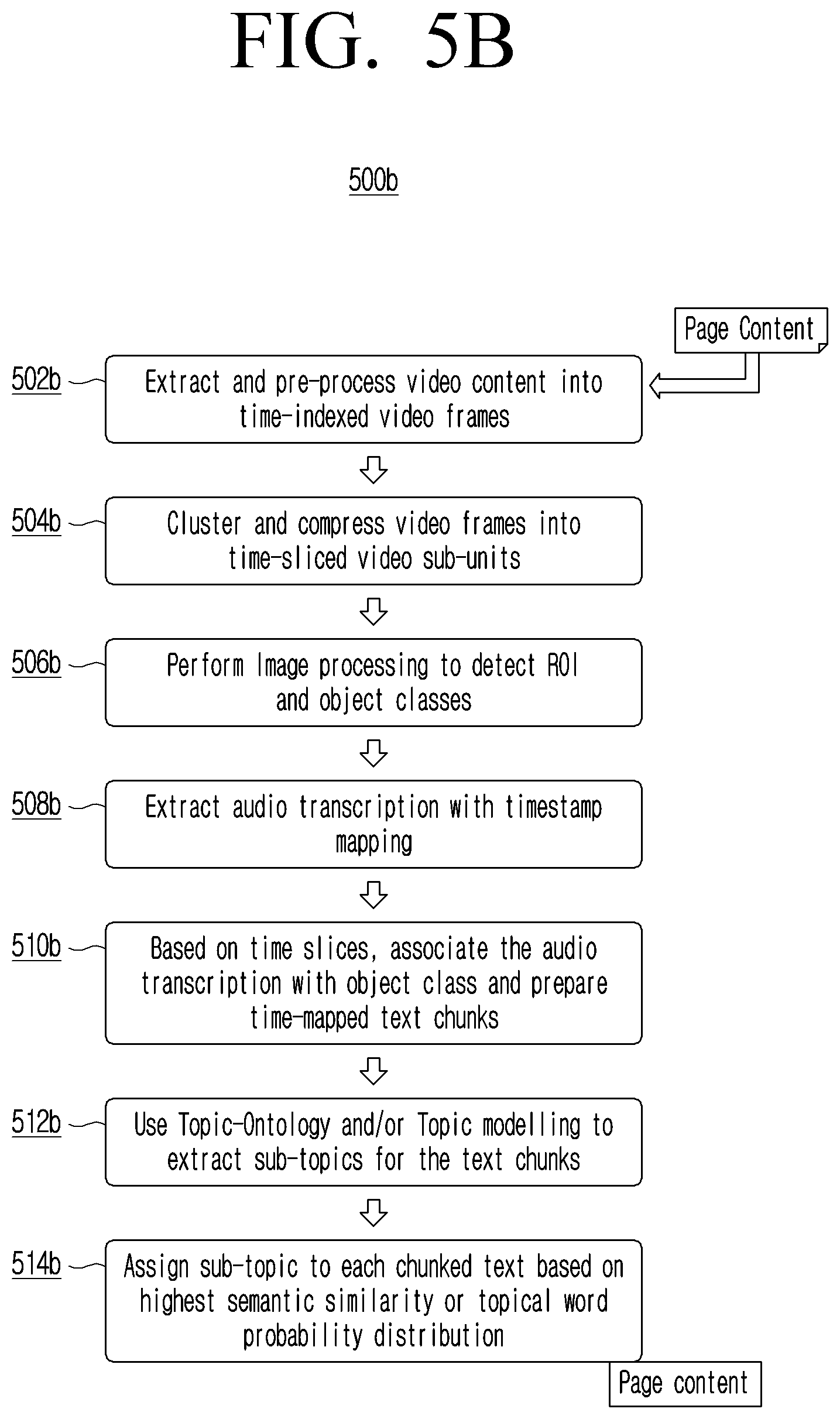 Patent US12504858 Figure 7 – Method and system for improving user experience for accessing content on a user interface
