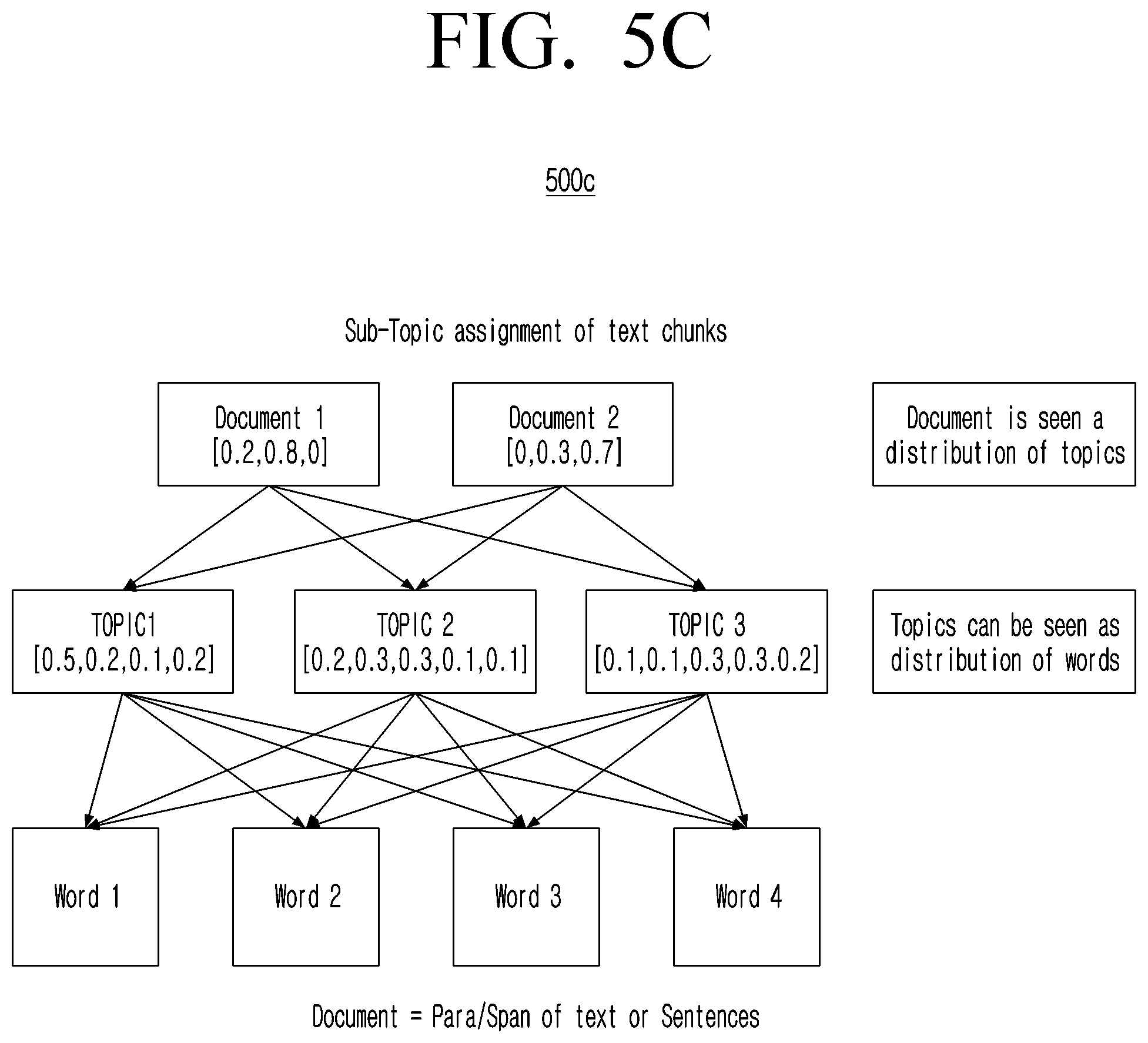 Patent US12504858 Figure 8 – Method and system for improving user experience for accessing content on a user interface