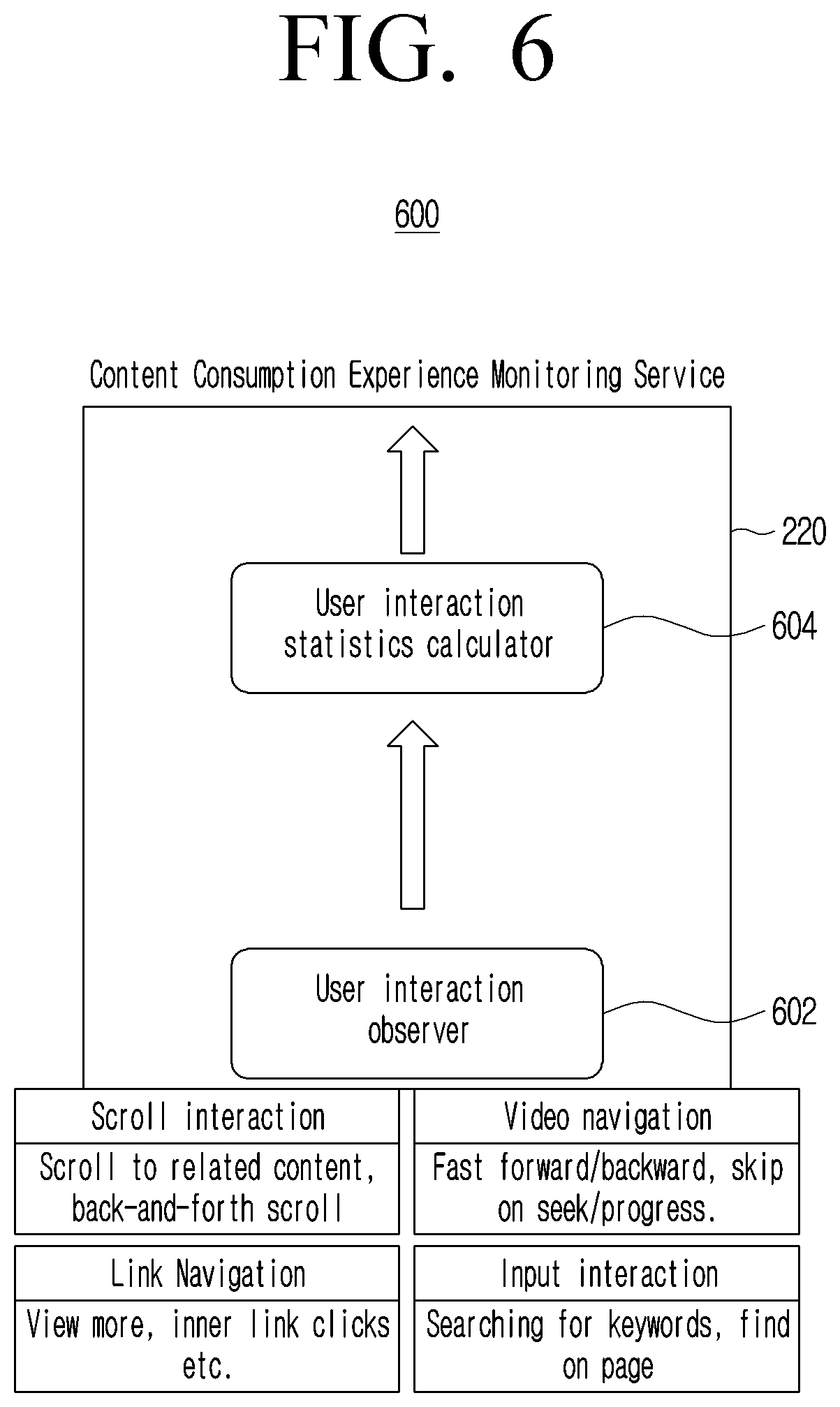 Patent US12504858 Figure 9 – Method and system for improving user experience for accessing content on a user interface