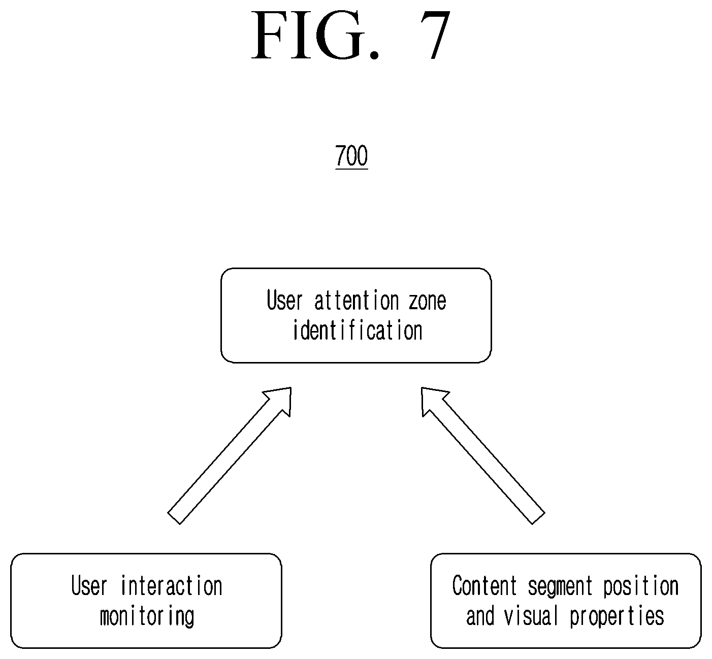 Patent US12504858 Figure 10 – Method and system for improving user experience for accessing content on a user interface
