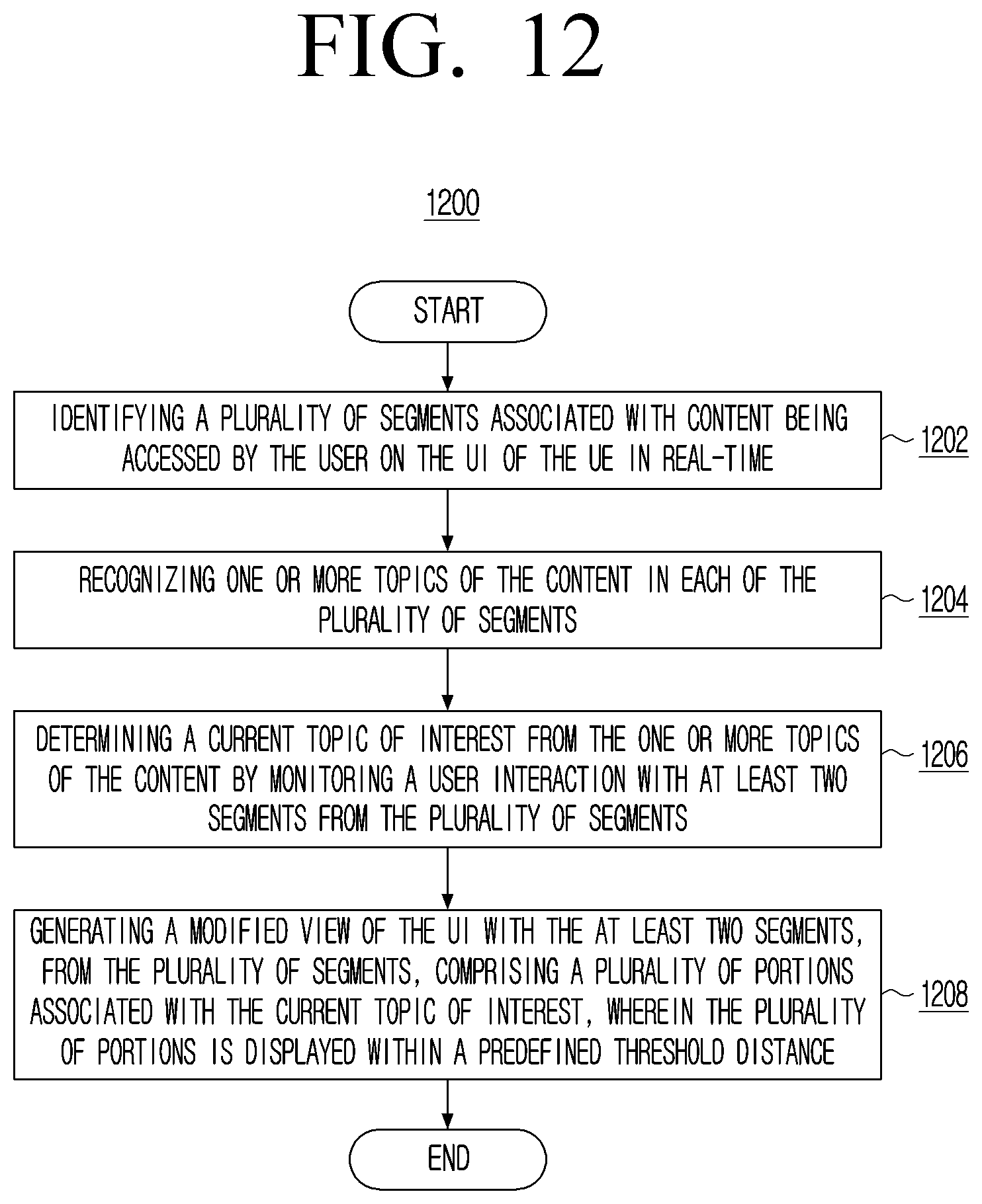 Patent US12504858 Figure 19 – Method and system for improving user experience for accessing content on a user interface