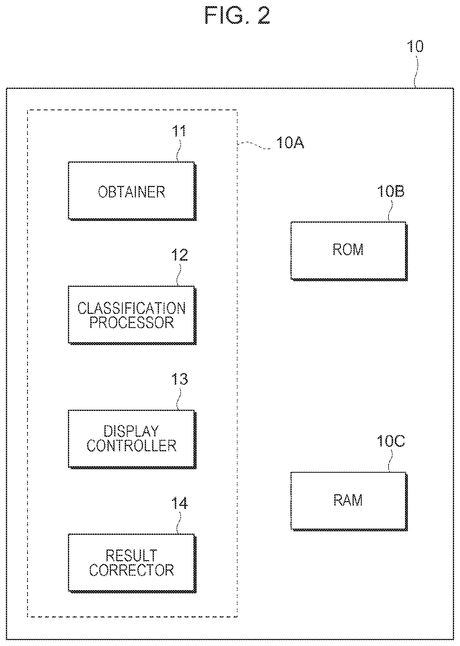 Patent US12504861 Figure 2 – Information processing apparatus and method and non-transitory computer readable medium