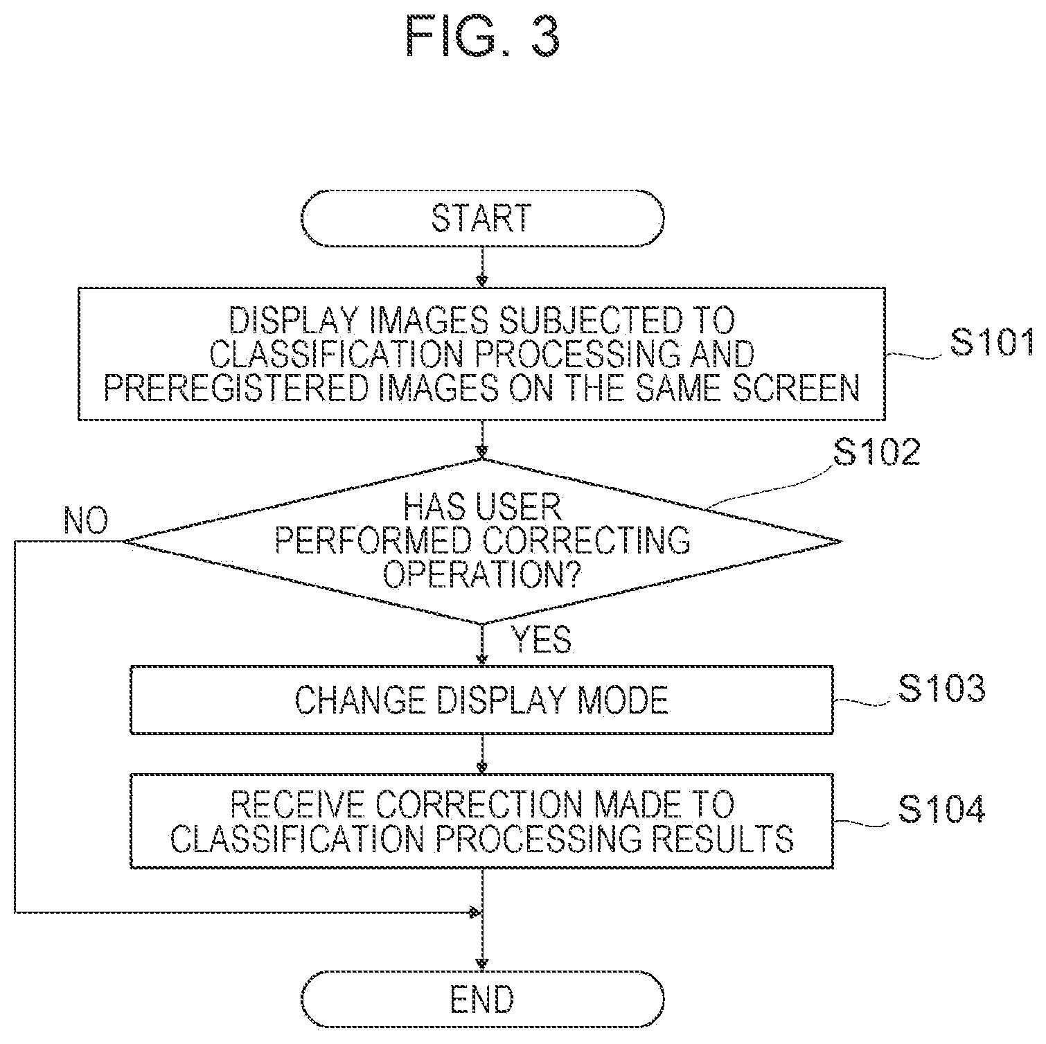 Patent US12504861 Figure 3 – Information processing apparatus and method and non-transitory computer readable medium