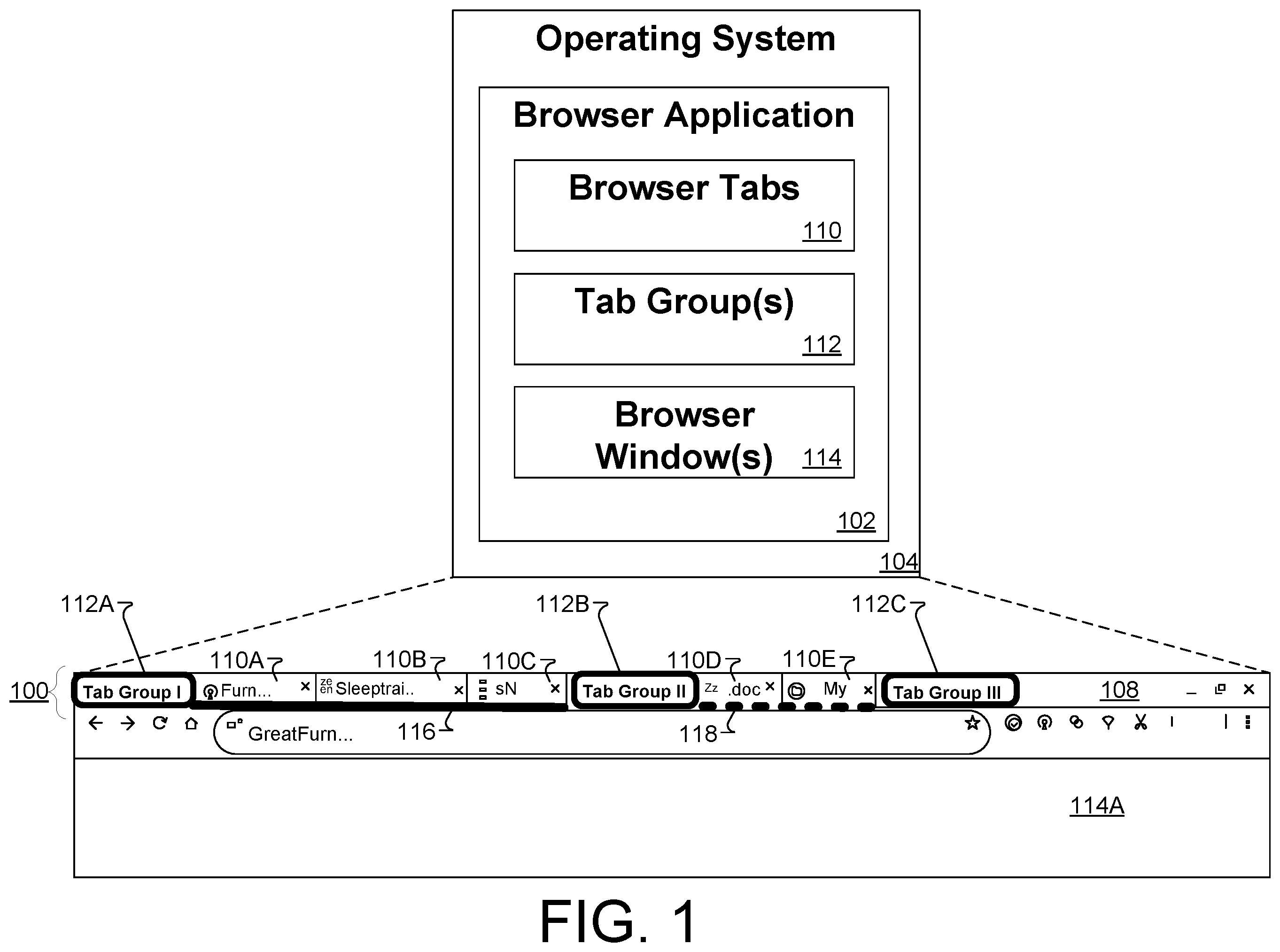 Patent US12504862 Figure 1 – Browser tab management