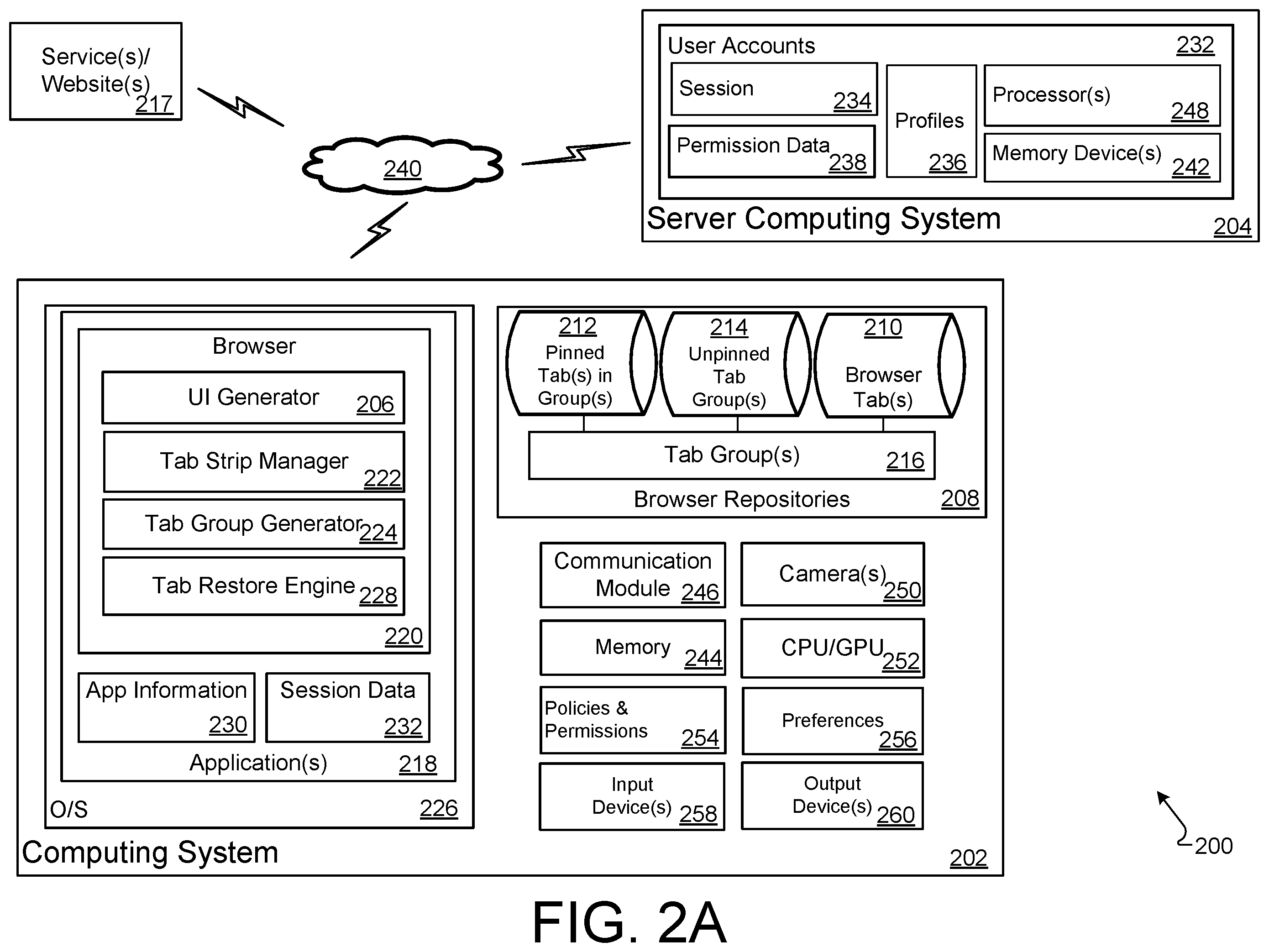 Patent US12504862 Figure 2 – Browser tab management