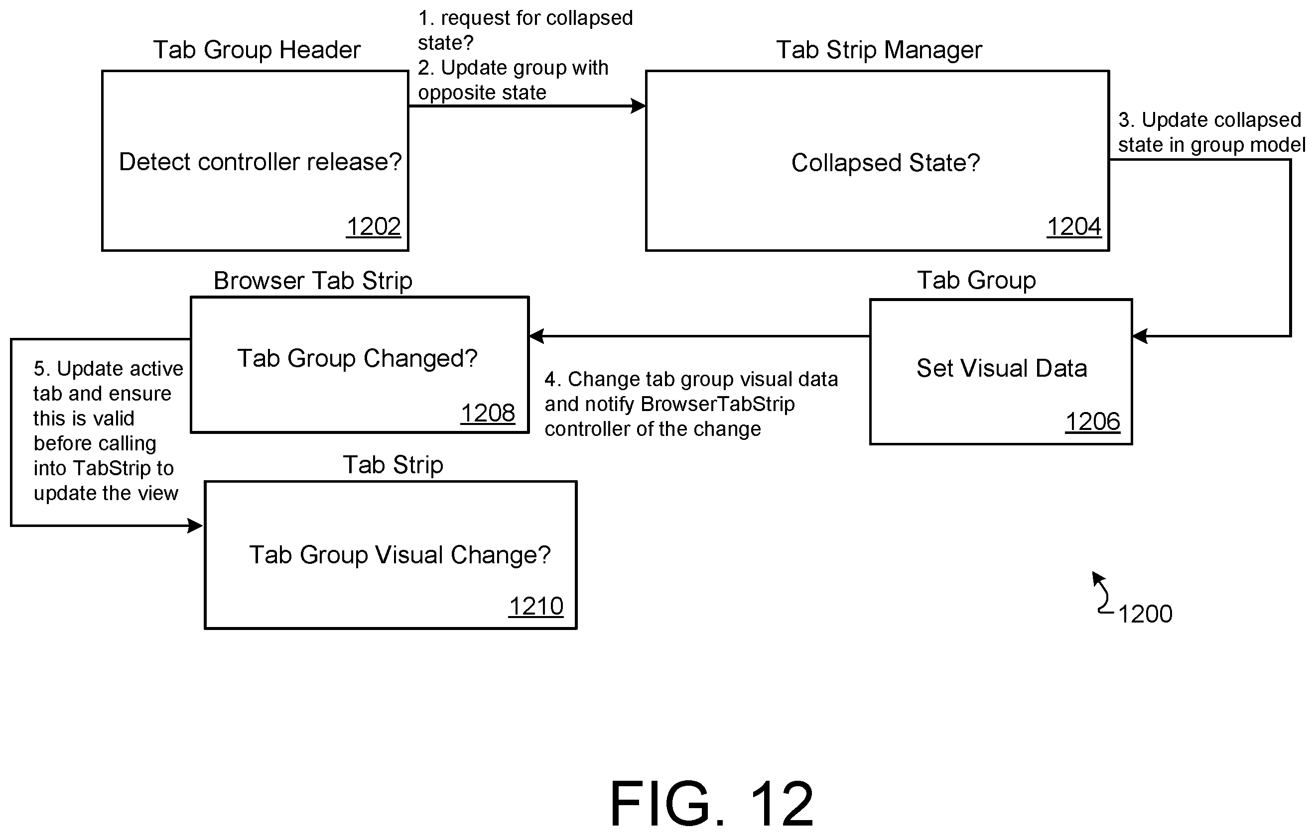 Patent US12504862 Figure 17 – Browser tab management