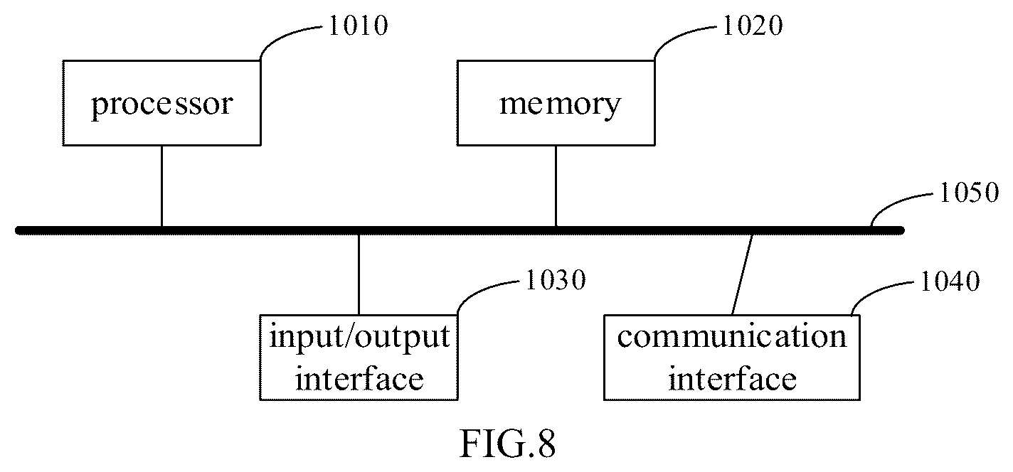 Patent US12504864 Figure 4 – Interactive method, apparatus, electronic device and storage medium