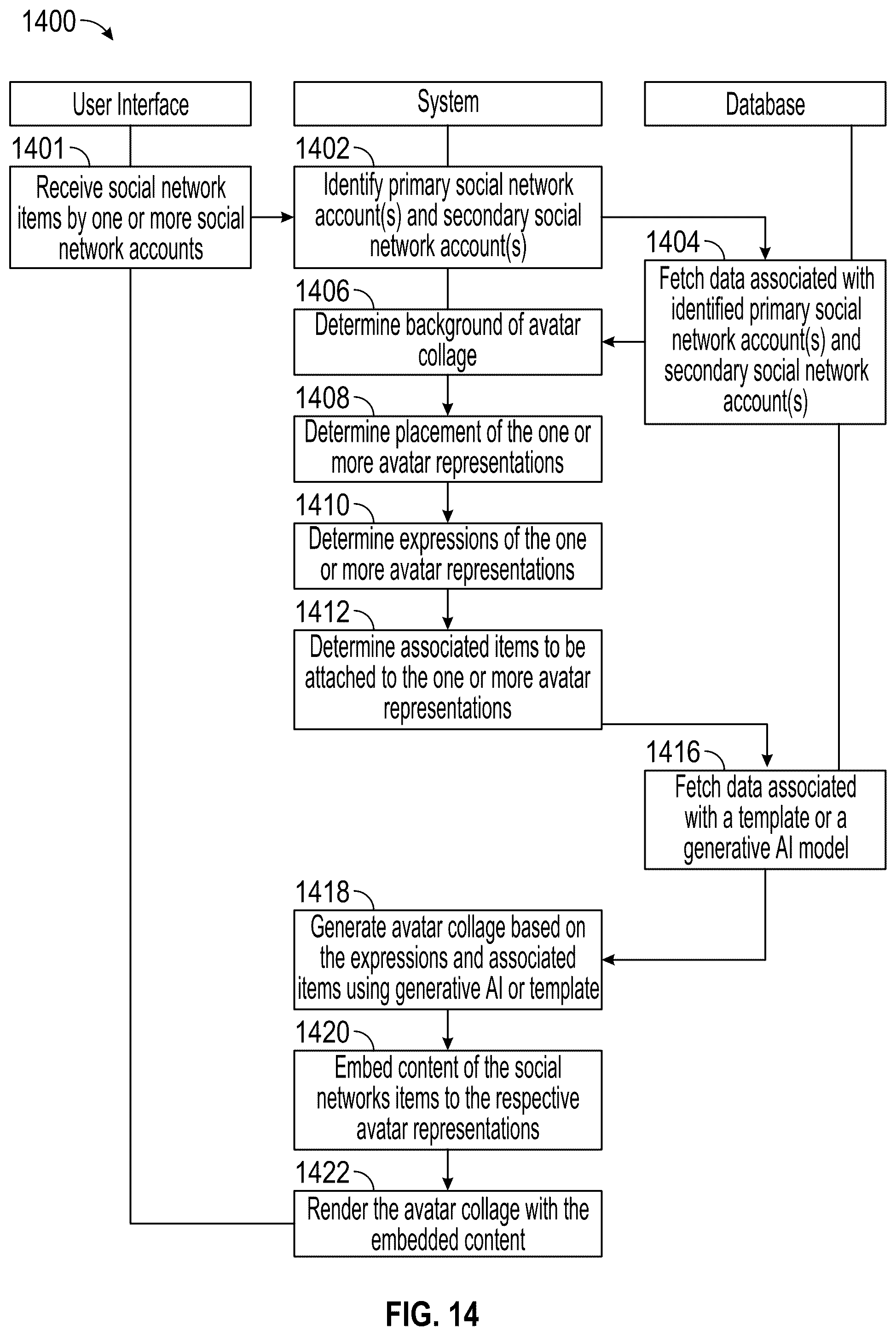 Patent US12504865 Figure 16 – Systems and methods for generating an avatar collage based on social network items