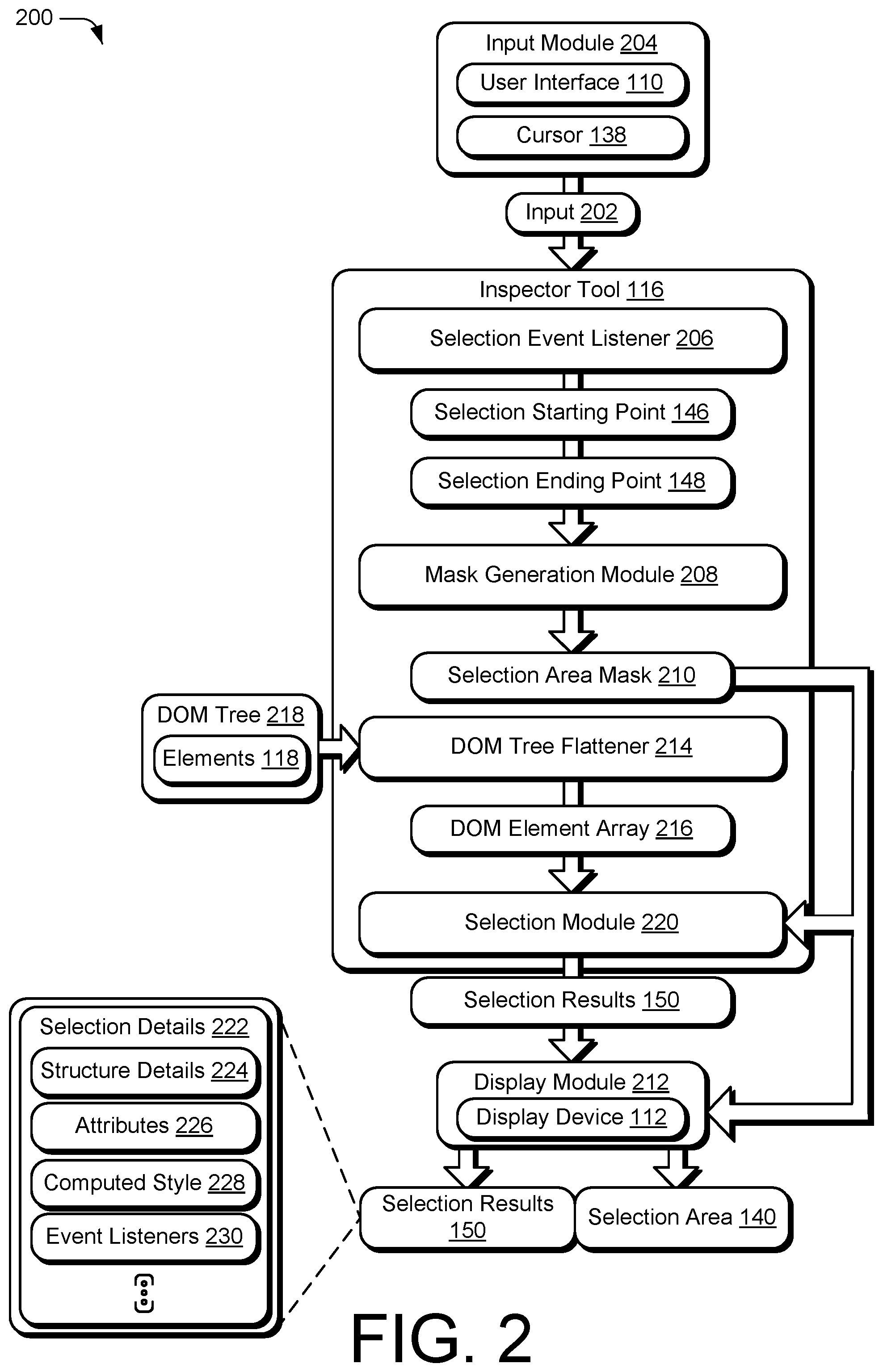 Patent US12504867 Figure 2 – Area selection-based document object model element inspector