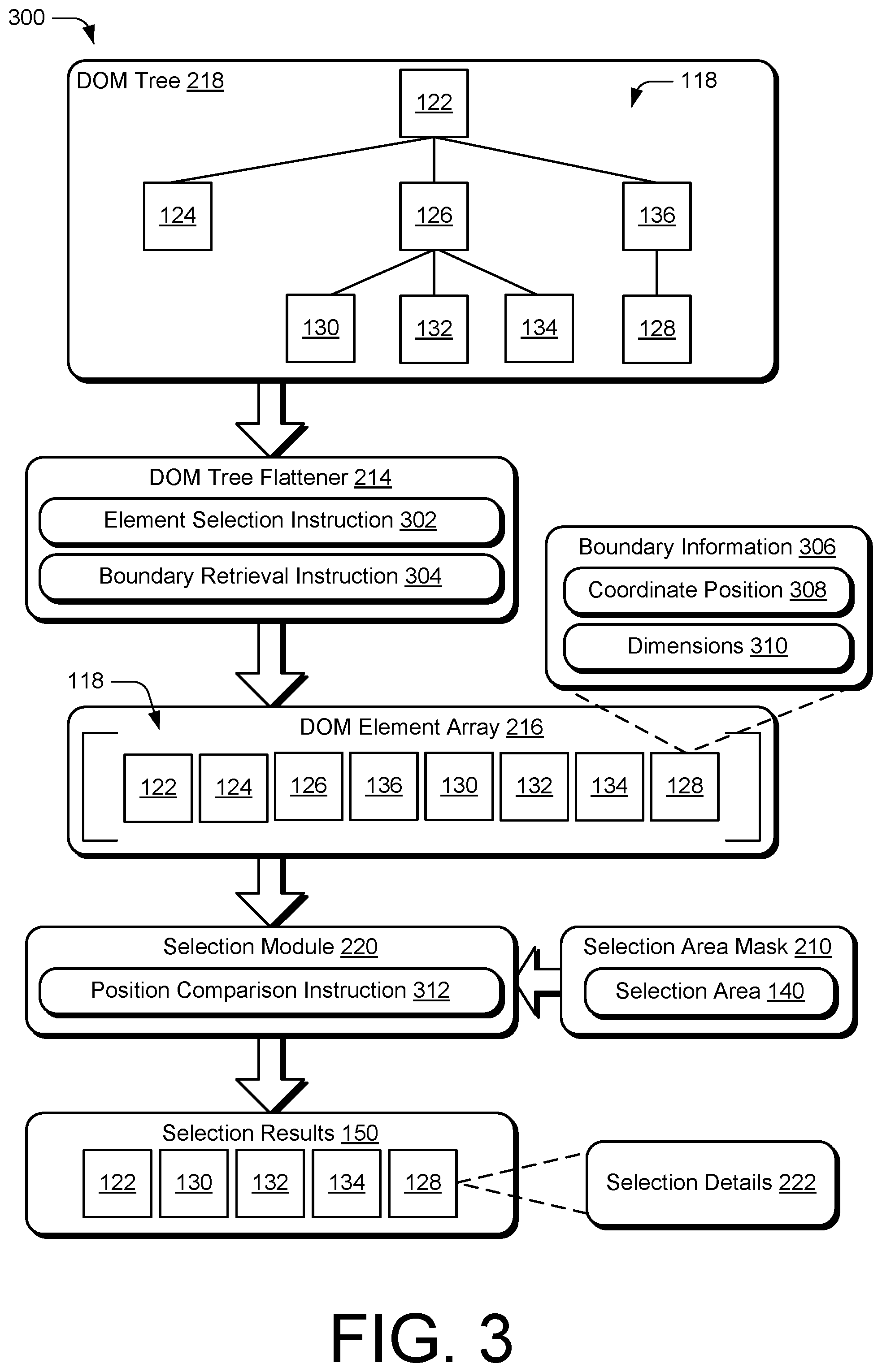 Patent US12504867 Figure 3 – Area selection-based document object model element inspector