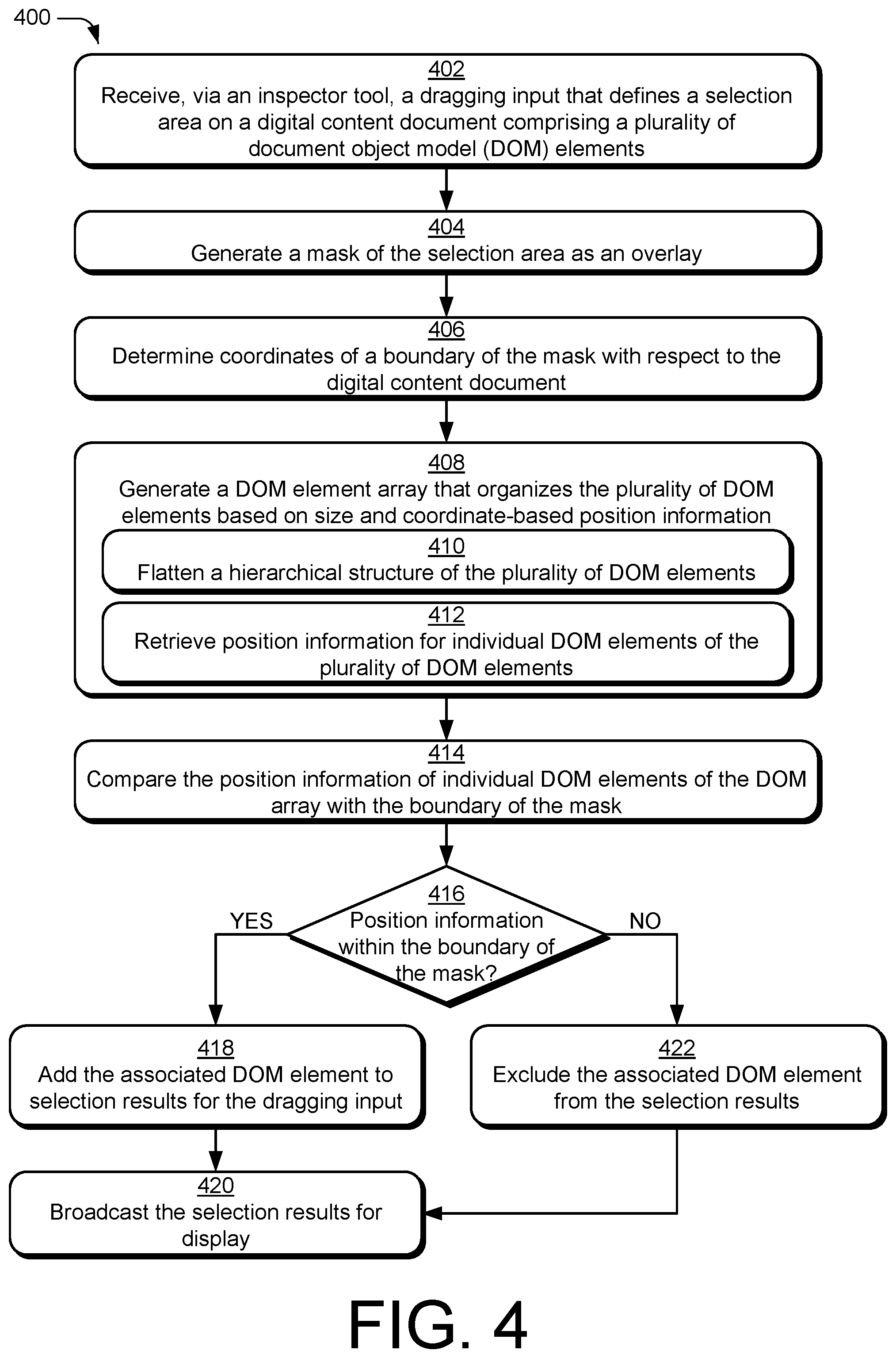 Patent US12504867 Figure 4 – Area selection-based document object model element inspector
