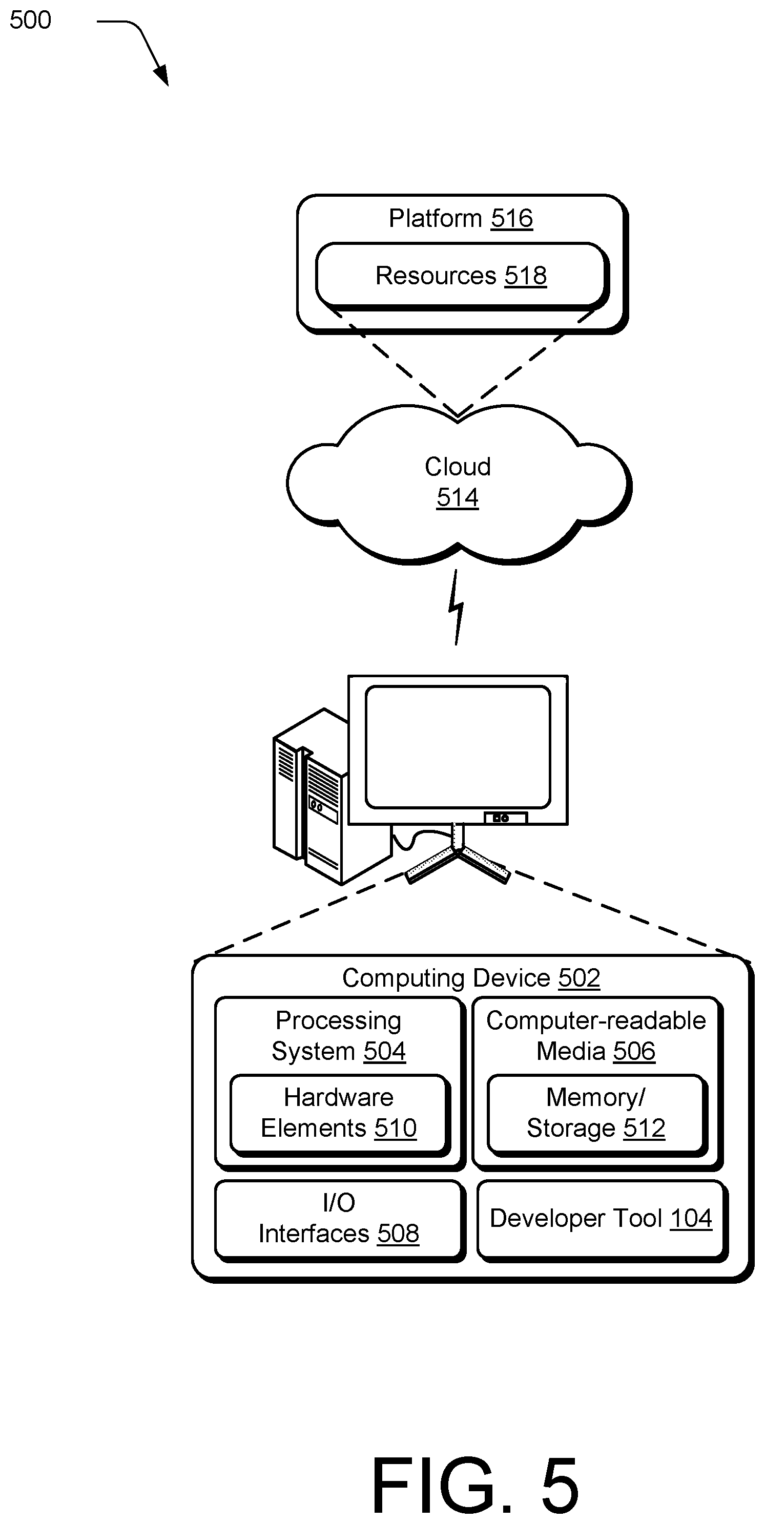 Patent US12504867 Figure 5 – Area selection-based document object model element inspector