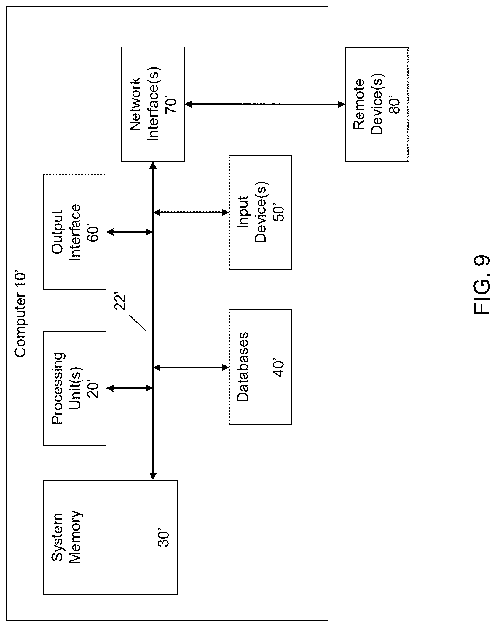 Patent US12504868 Figure 9 – User interface functionality for digital standards