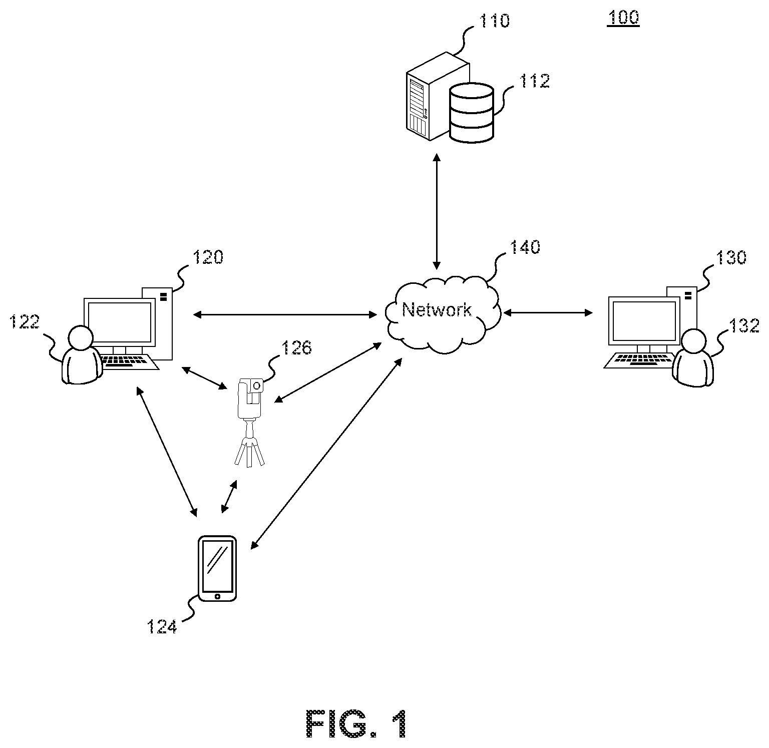 Patent US12504871 Figure 1 – Systems, methods, and user interfaces for generating customized property landing page
