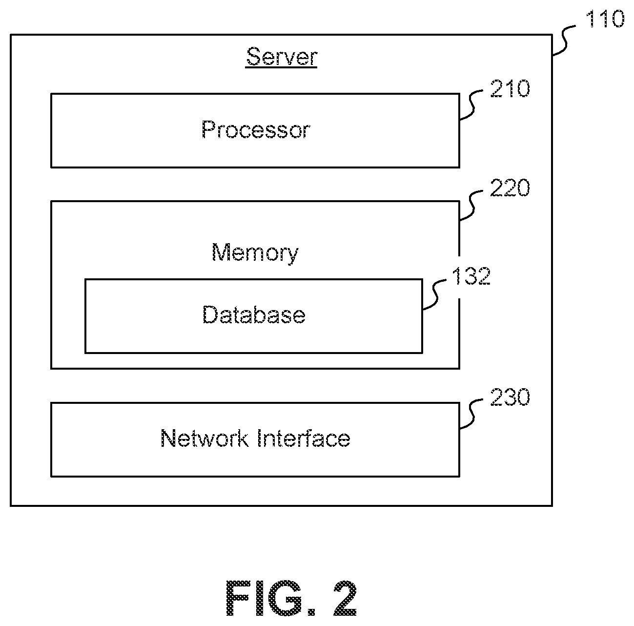 Patent US12504871 Figure 2 – Systems, methods, and user interfaces for generating customized property landing page