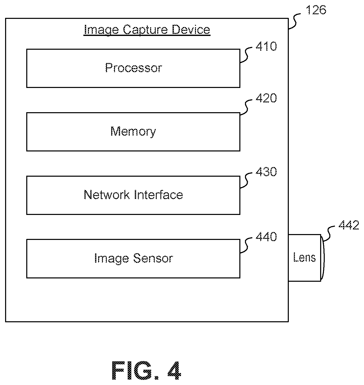 Patent US12504871 Figure 4 – Systems, methods, and user interfaces for generating customized property landing page