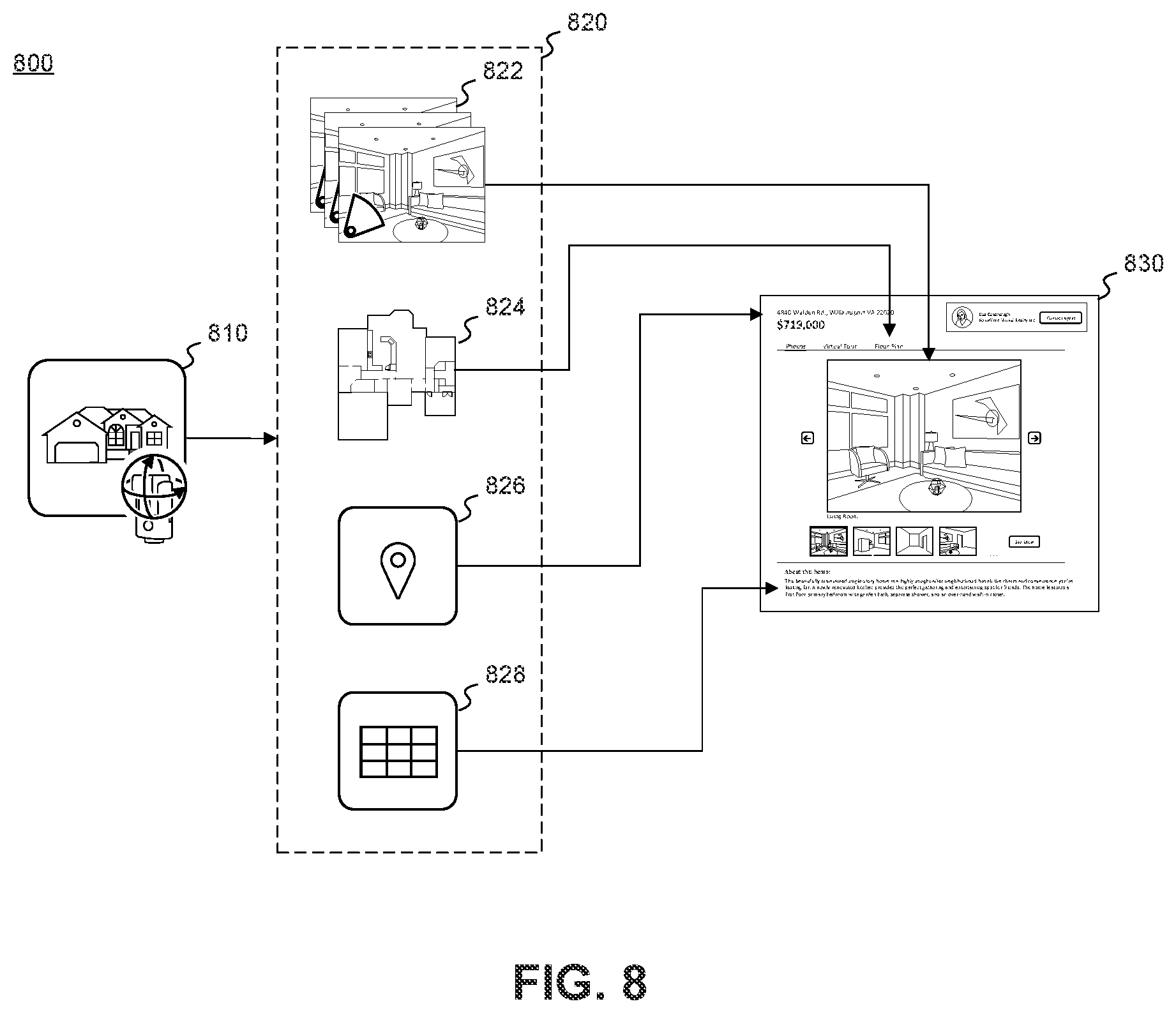 Patent US12504871 Figure 8 – Systems, methods, and user interfaces for generating customized property landing page