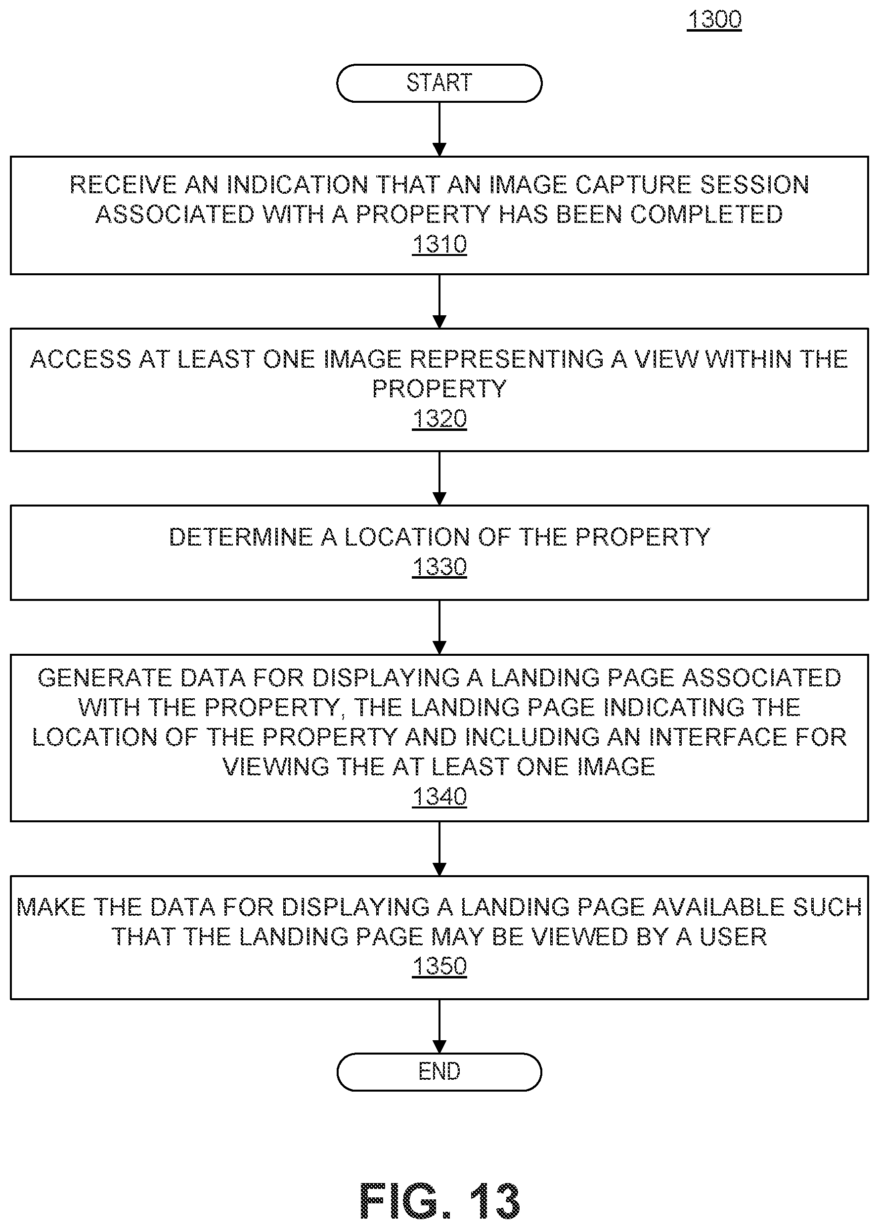Patent US12504871 Figure 13 – Systems, methods, and user interfaces for generating customized property landing page