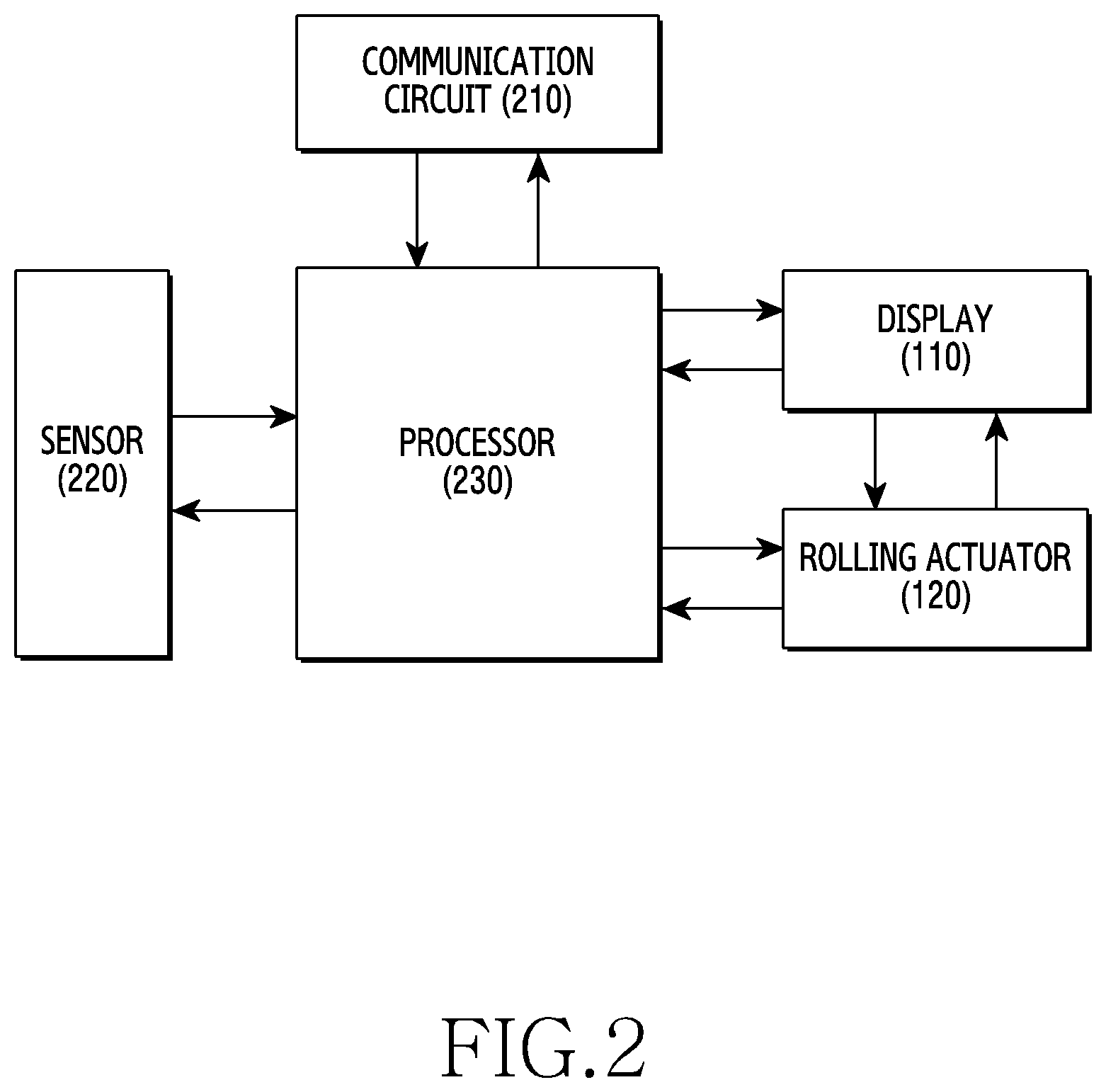 Patent US12504872 Figure 3 – Method for controlling flexible display and electronic device thereof