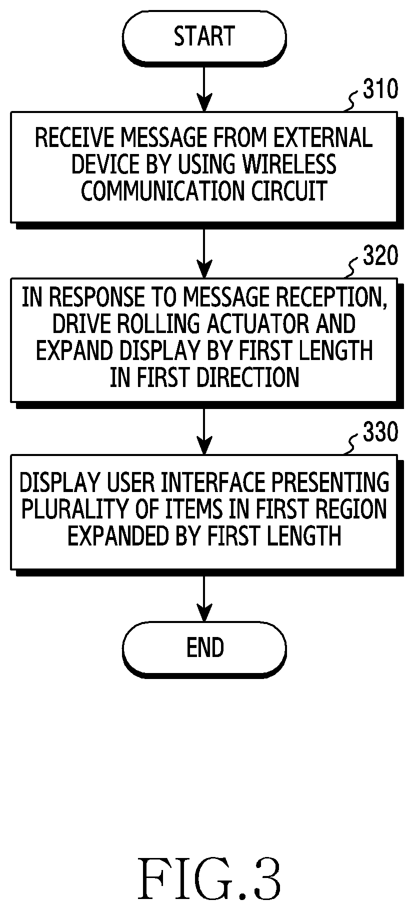 Patent US12504872 Figure 4 – Method for controlling flexible display and electronic device thereof