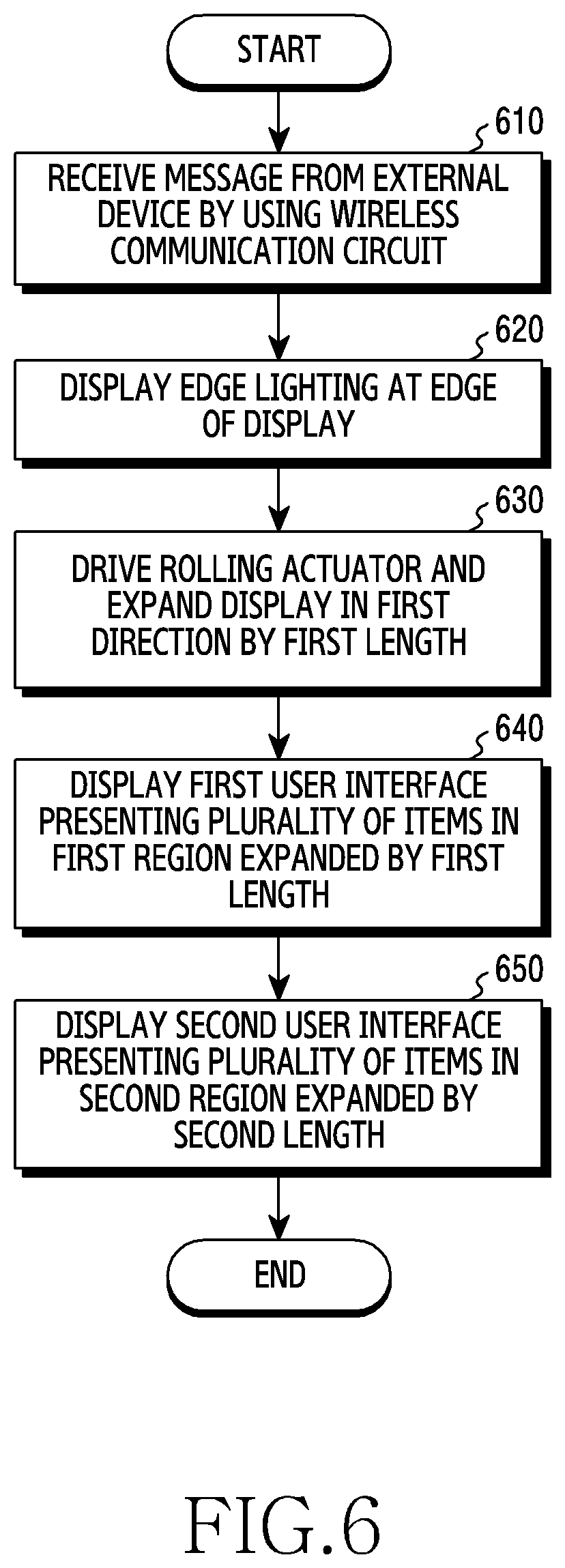 Patent US12504872 Figure 7 – Method for controlling flexible display and electronic device thereof