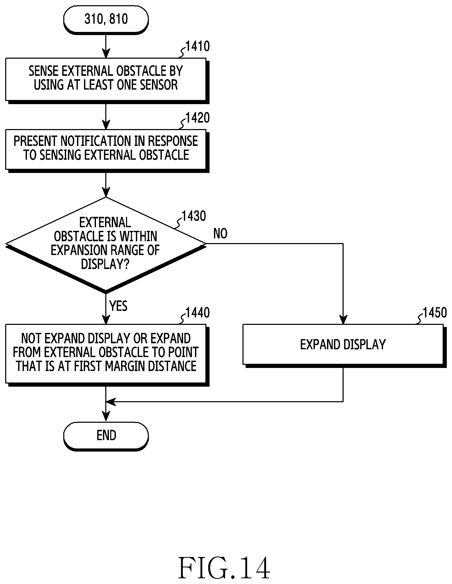 Patent US12504872 Figure 15 – Method for controlling flexible display and electronic device thereof