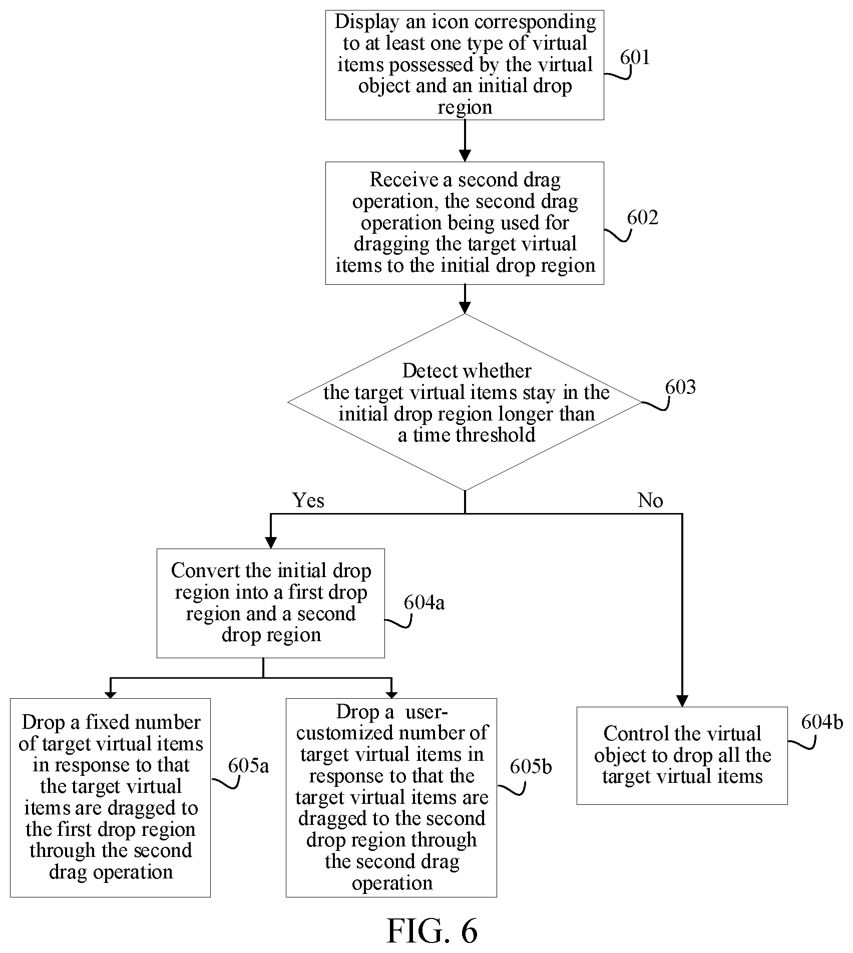 Patent US12504873 Figure 7 – Method and apparatus for controlling virtual object to drop virtual item and medium