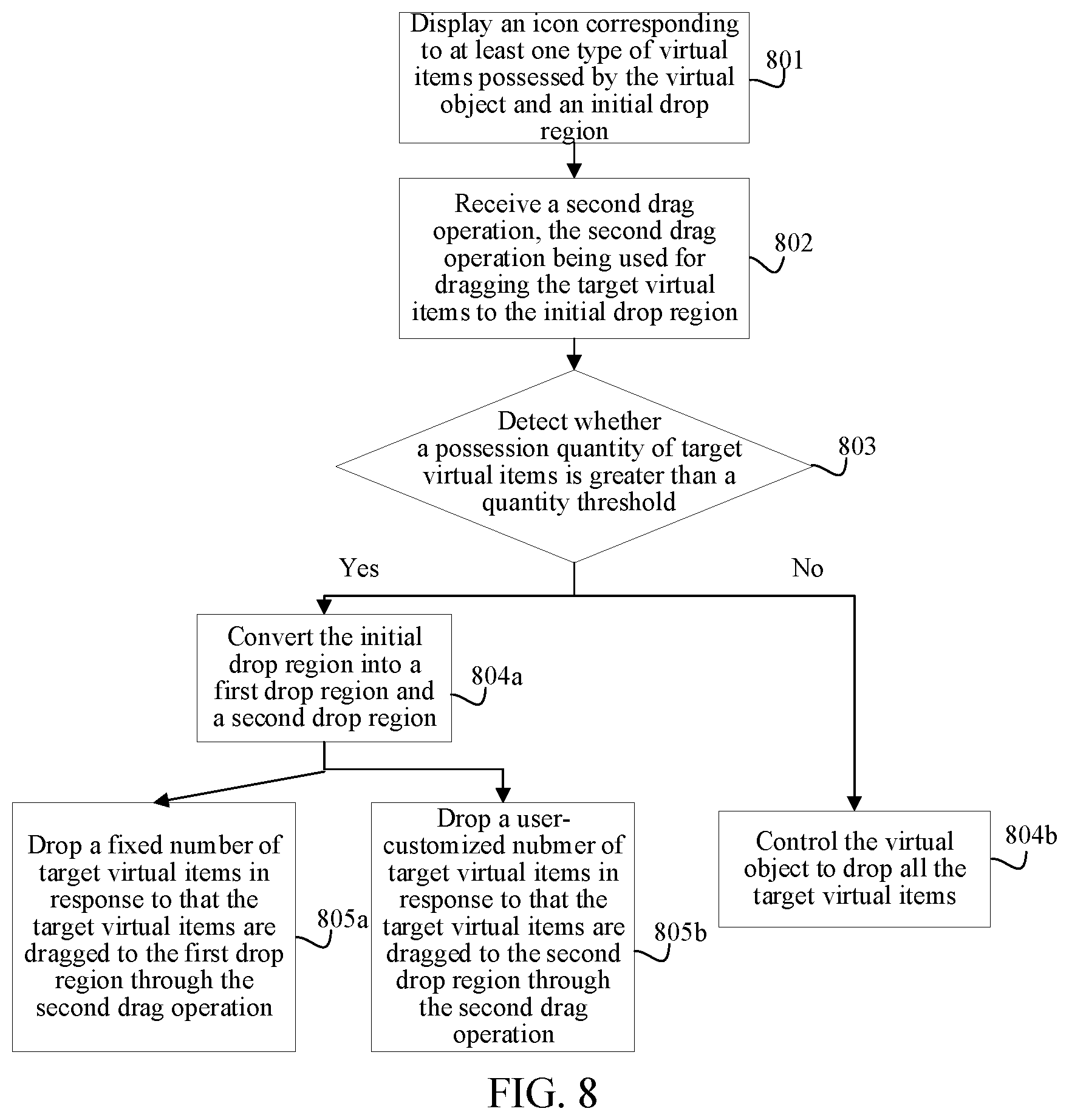 Patent US12504873 Figure 9 – Method and apparatus for controlling virtual object to drop virtual item and medium